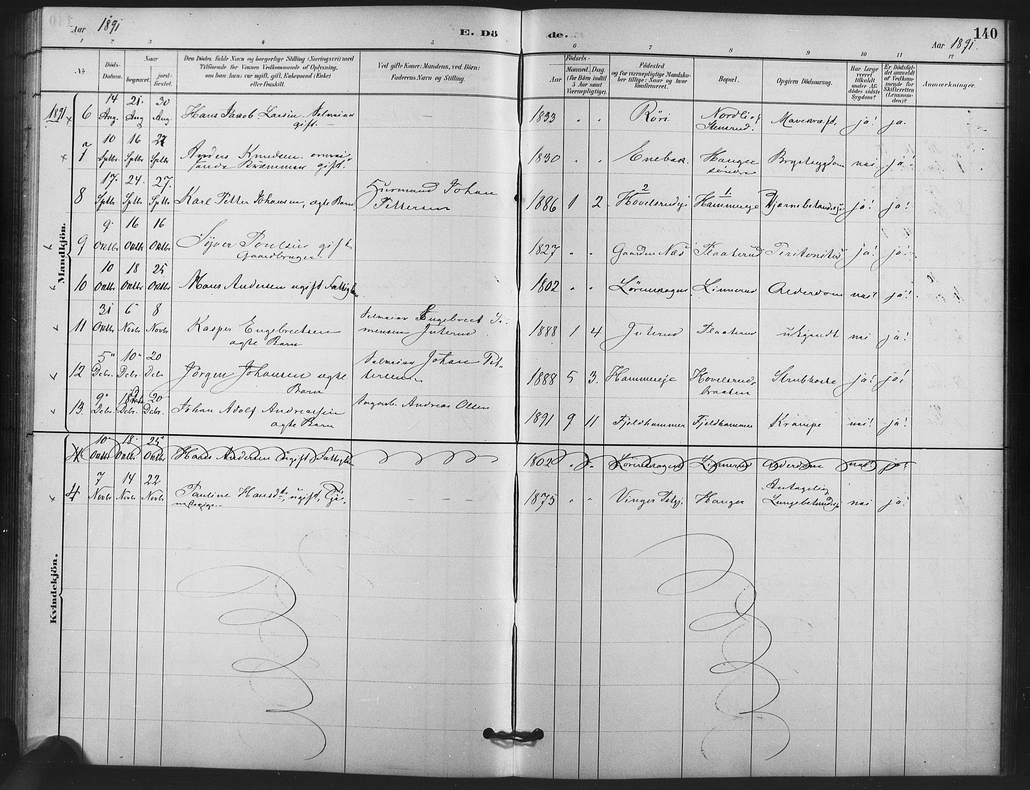 Skedsmo prestekontor Kirkebøker, SAO/A-10033a/F/Fb/L0001: Parish register (official) no. II 1, 1883-1901, p. 140