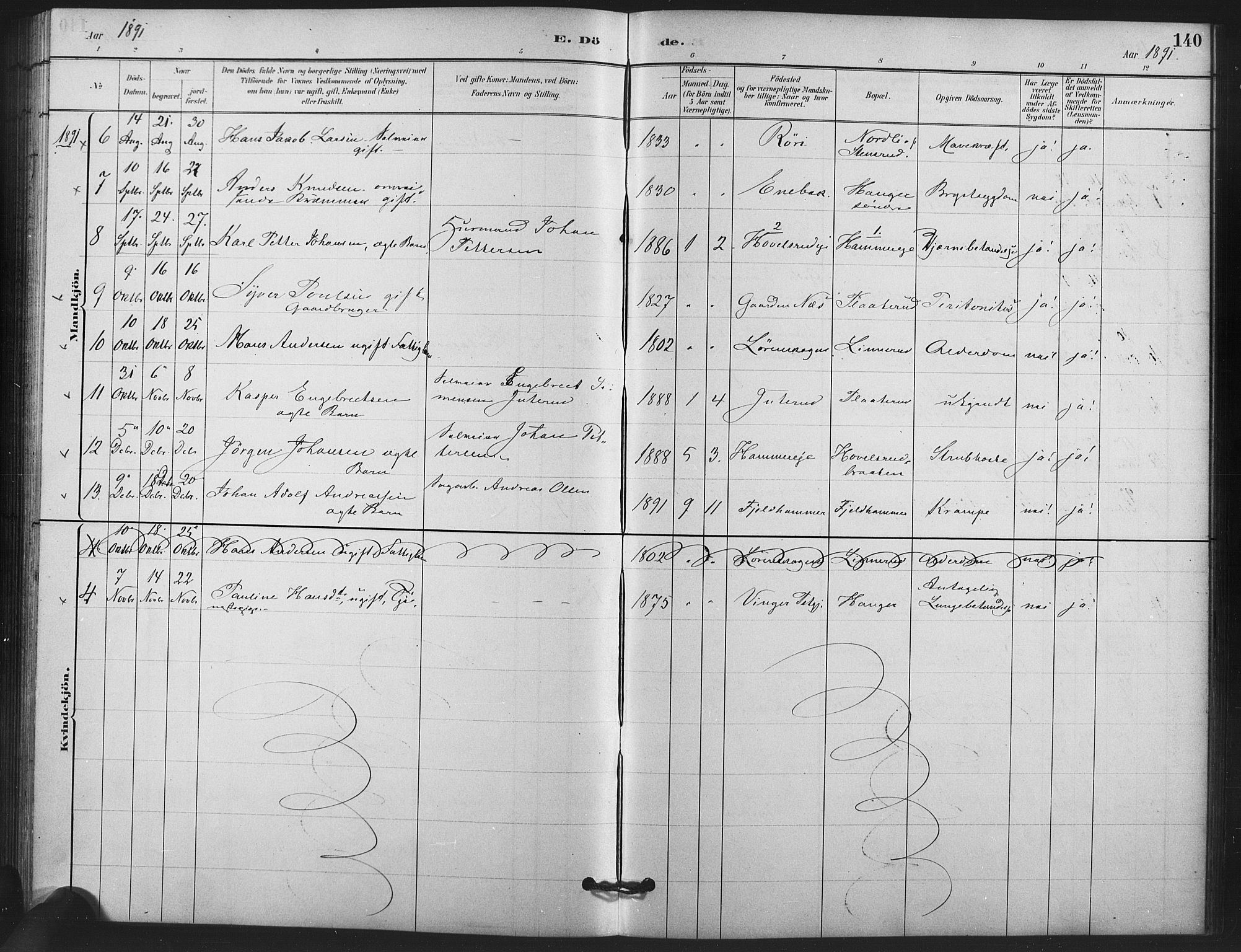 Skedsmo prestekontor Kirkebøker, AV/SAO-A-10033a/F/Fb/L0001: Parish register (official) no. II 1, 1883-1901, p. 140