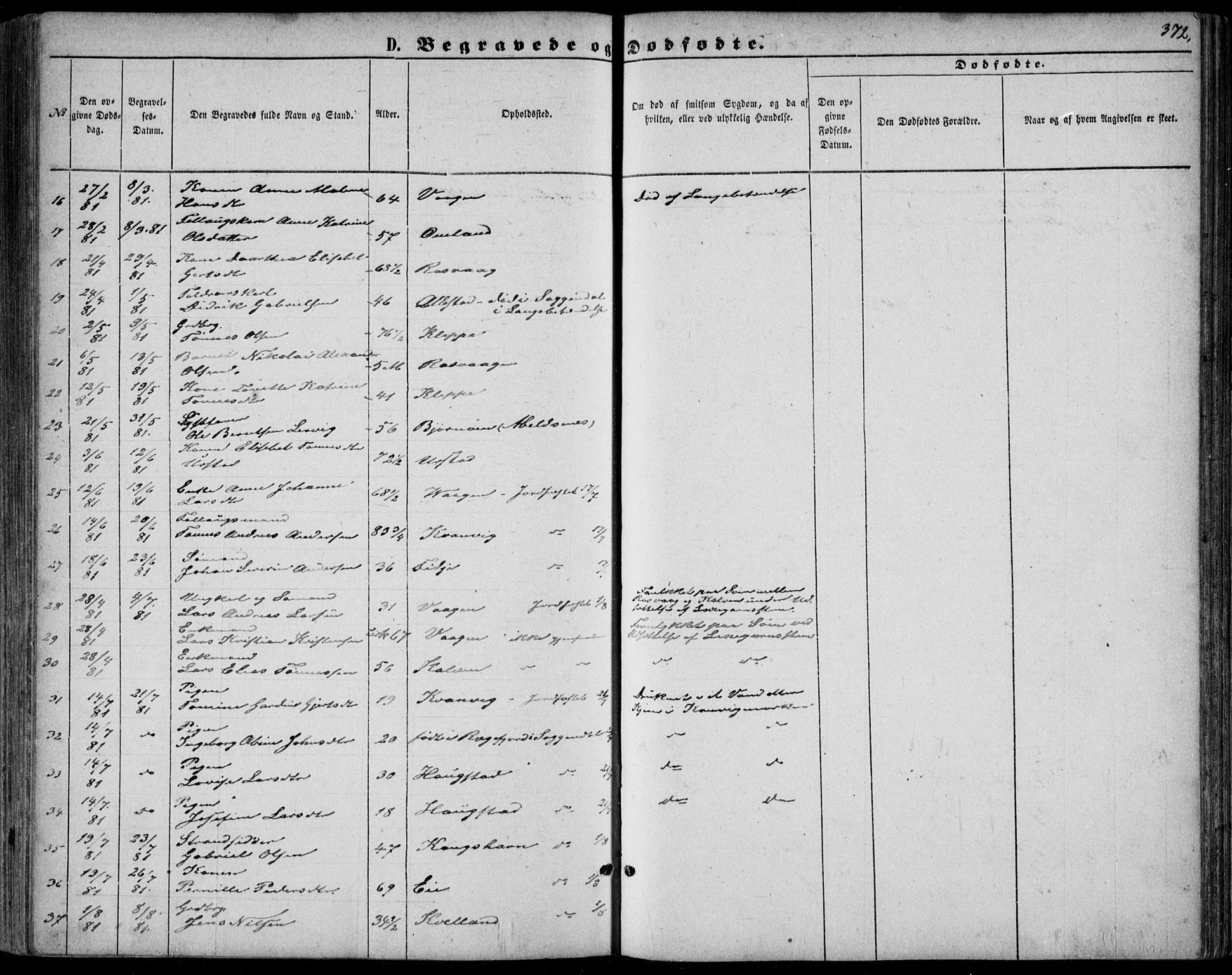 Flekkefjord sokneprestkontor, AV/SAK-1111-0012/F/Fb/Fbb/L0003: Parish register (copy) no. B 3, 1867-1889, p. 372