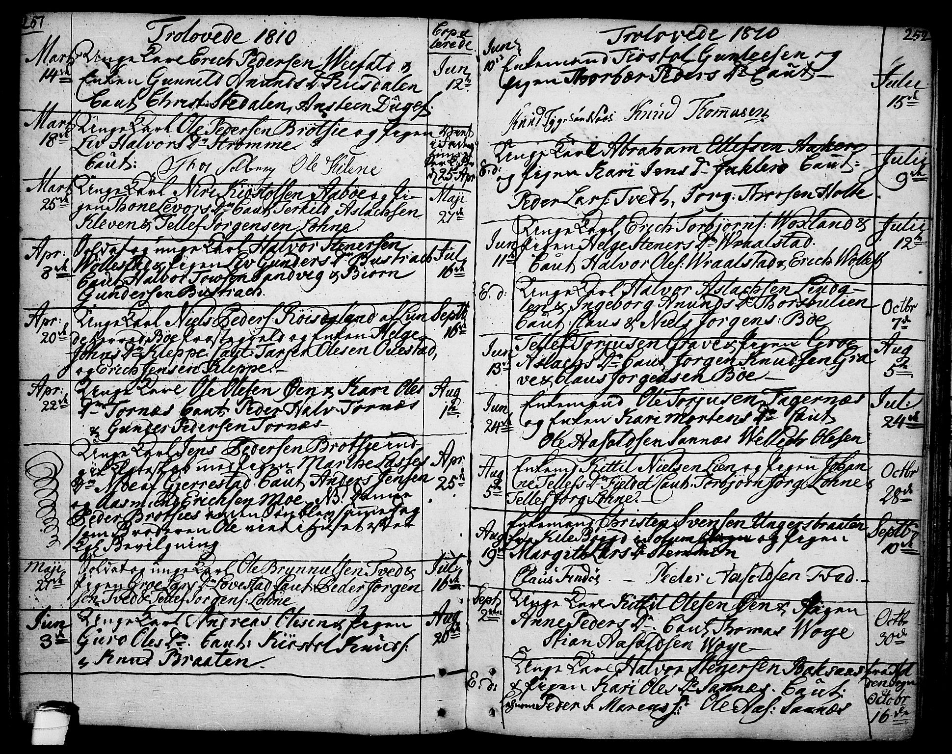 Drangedal kirkebøker, AV/SAKO-A-258/F/Fa/L0003: Parish register (official) no. 3, 1768-1814, p. 251-252
