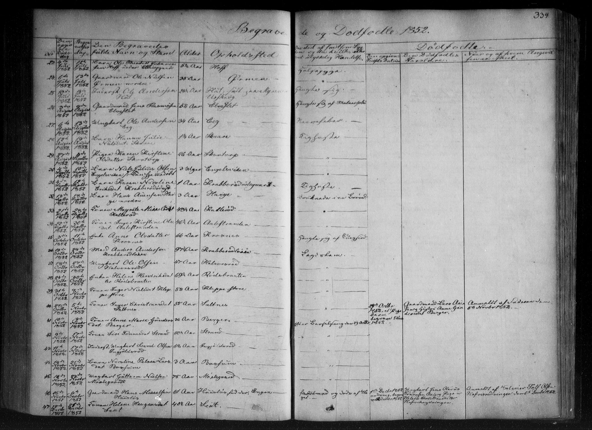 Onsøy prestekontor Kirkebøker, SAO/A-10914/F/Fa/L0003: Parish register (official) no. I 3, 1841-1860, p. 334
