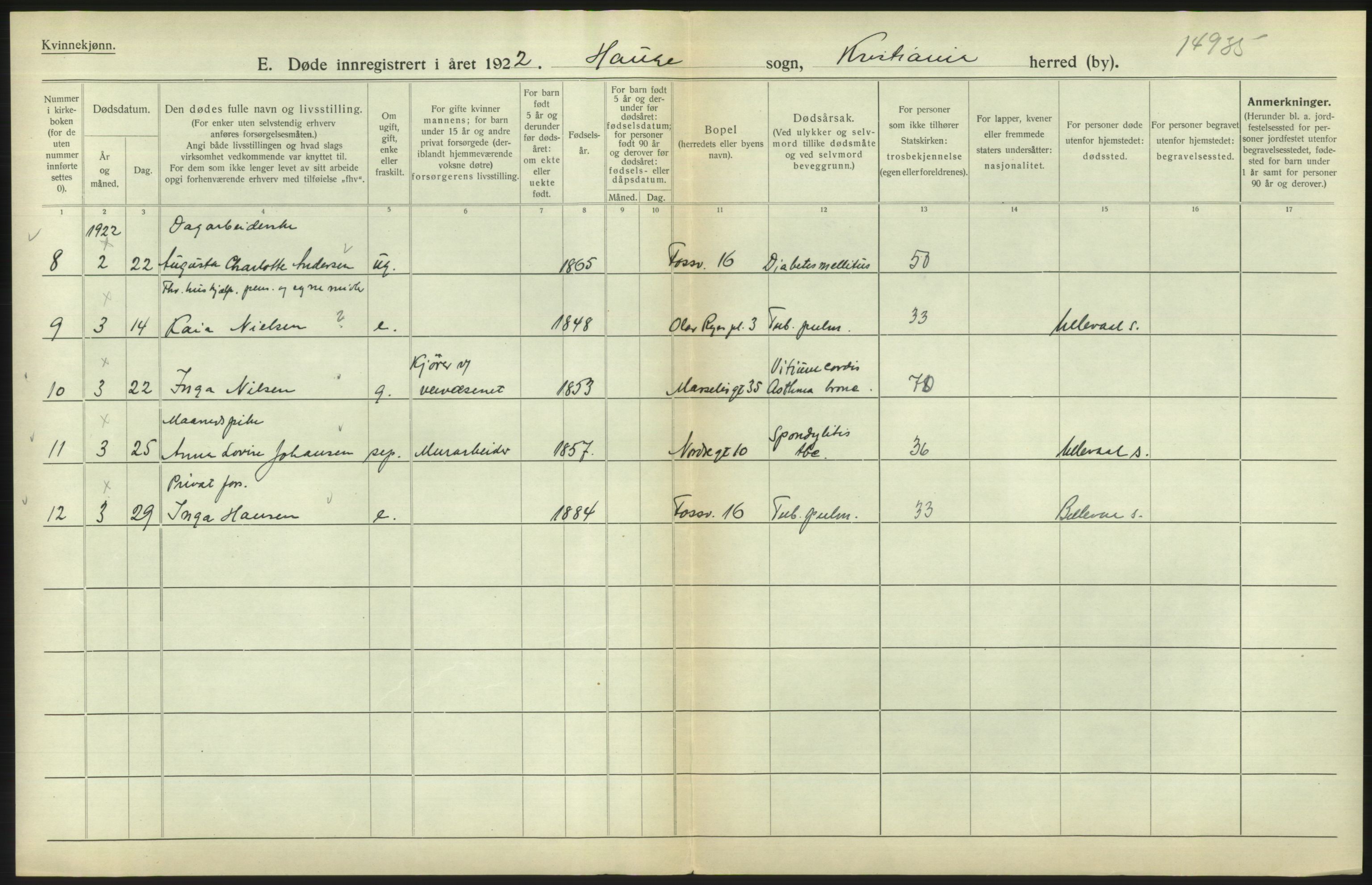 Statistisk sentralbyrå, Sosiodemografiske emner, Befolkning, AV/RA-S-2228/D/Df/Dfc/Dfcb/L0009: Kristiania: Døde, 1922, p. 598