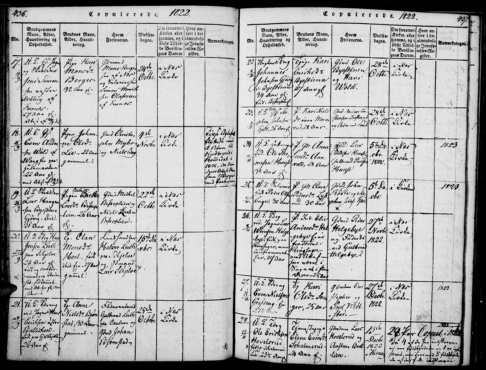 Nes prestekontor, Hedmark, AV/SAH-PREST-020/K/Ka/L0002: Parish register (official) no. 2, 1813-1827, p. 436-437
