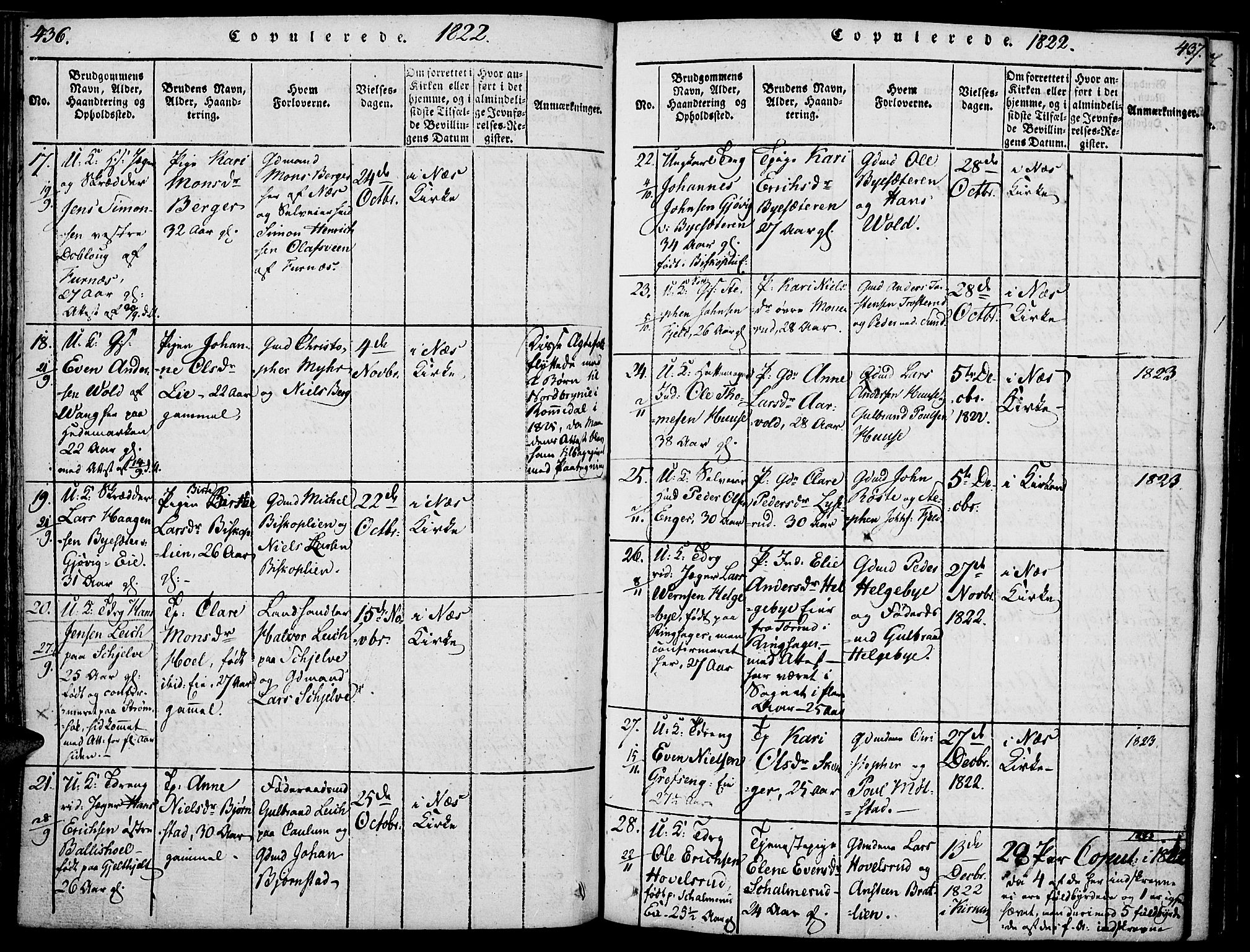 Nes prestekontor, Hedmark, SAH/PREST-020/K/Ka/L0002: Parish register (official) no. 2, 1813-1827, p. 436-437