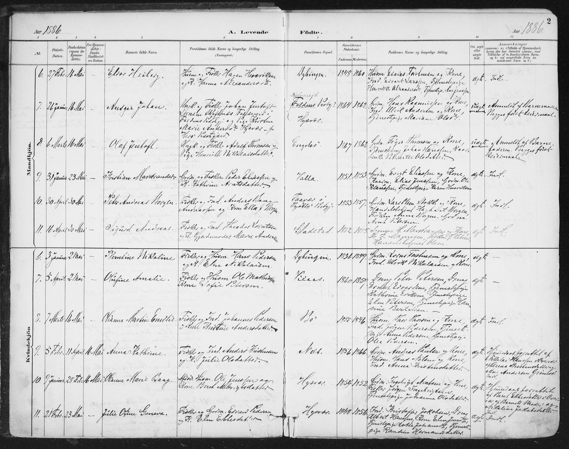 Ministerialprotokoller, klokkerbøker og fødselsregistre - Nordland, AV/SAT-A-1459/816/L0244: Parish register (official) no. 816A10, 1886-1903, p. 2