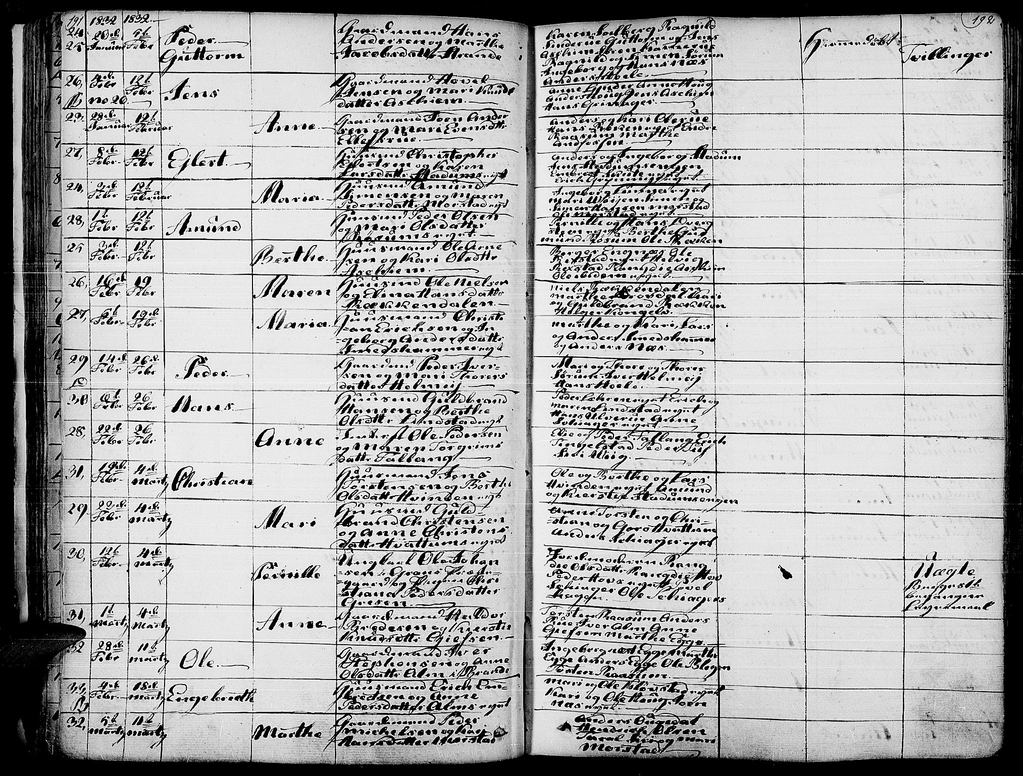 Gran prestekontor, SAH/PREST-112/H/Ha/Haa/L0010: Parish register (official) no. 10, 1824-1842, p. 191-192
