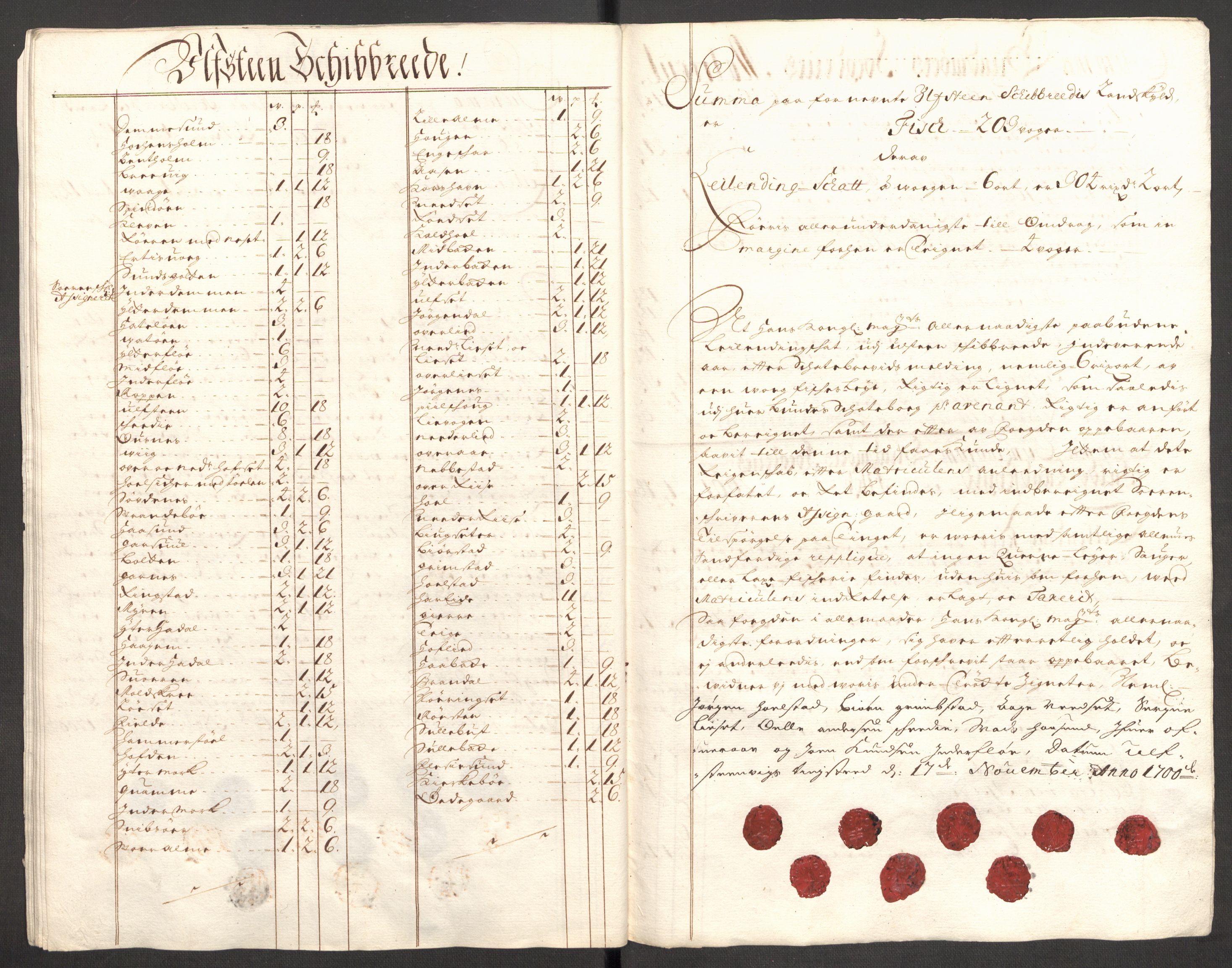 Rentekammeret inntil 1814, Reviderte regnskaper, Fogderegnskap, RA/EA-4092/R54/L3558: Fogderegnskap Sunnmøre, 1700-1701, p. 105