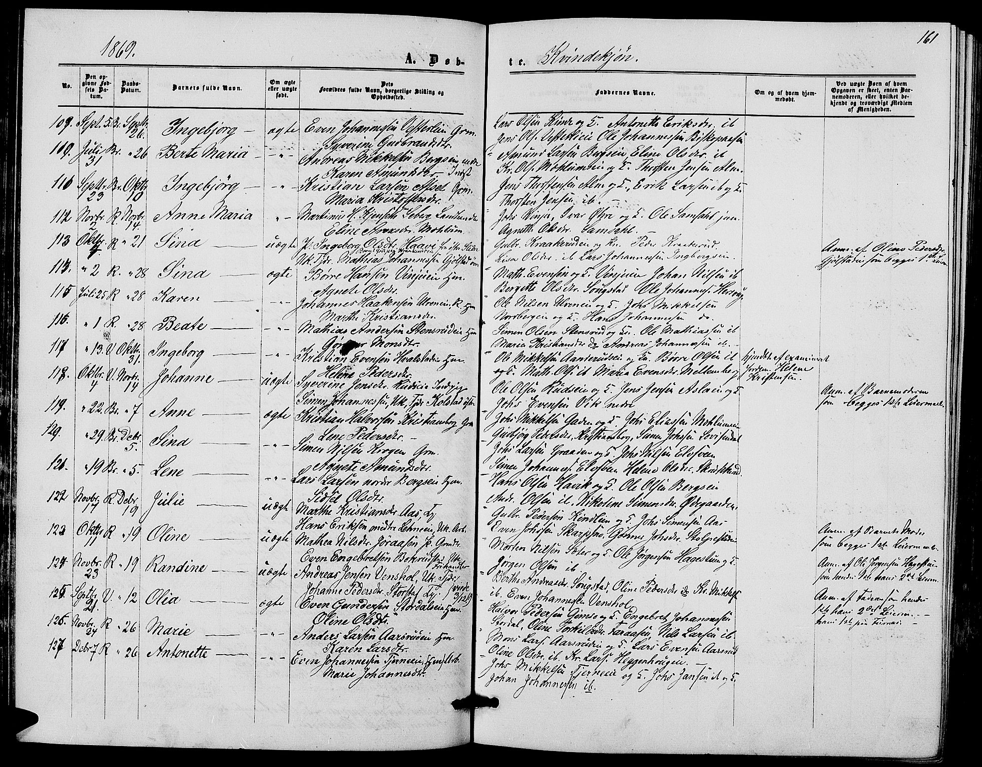 Ringsaker prestekontor, AV/SAH-PREST-014/L/La/L0007: Parish register (copy) no. 7, 1861-1869, p. 161