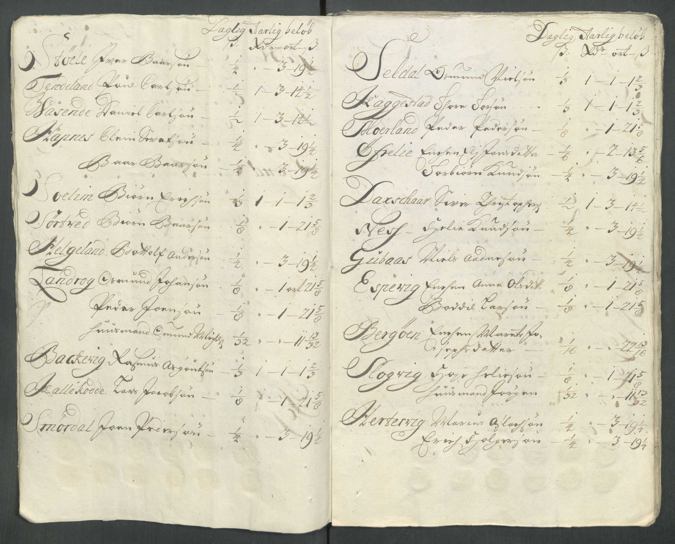 Rentekammeret inntil 1814, Reviderte regnskaper, Fogderegnskap, AV/RA-EA-4092/R47/L2866: Fogderegnskap Ryfylke, 1713, p. 99