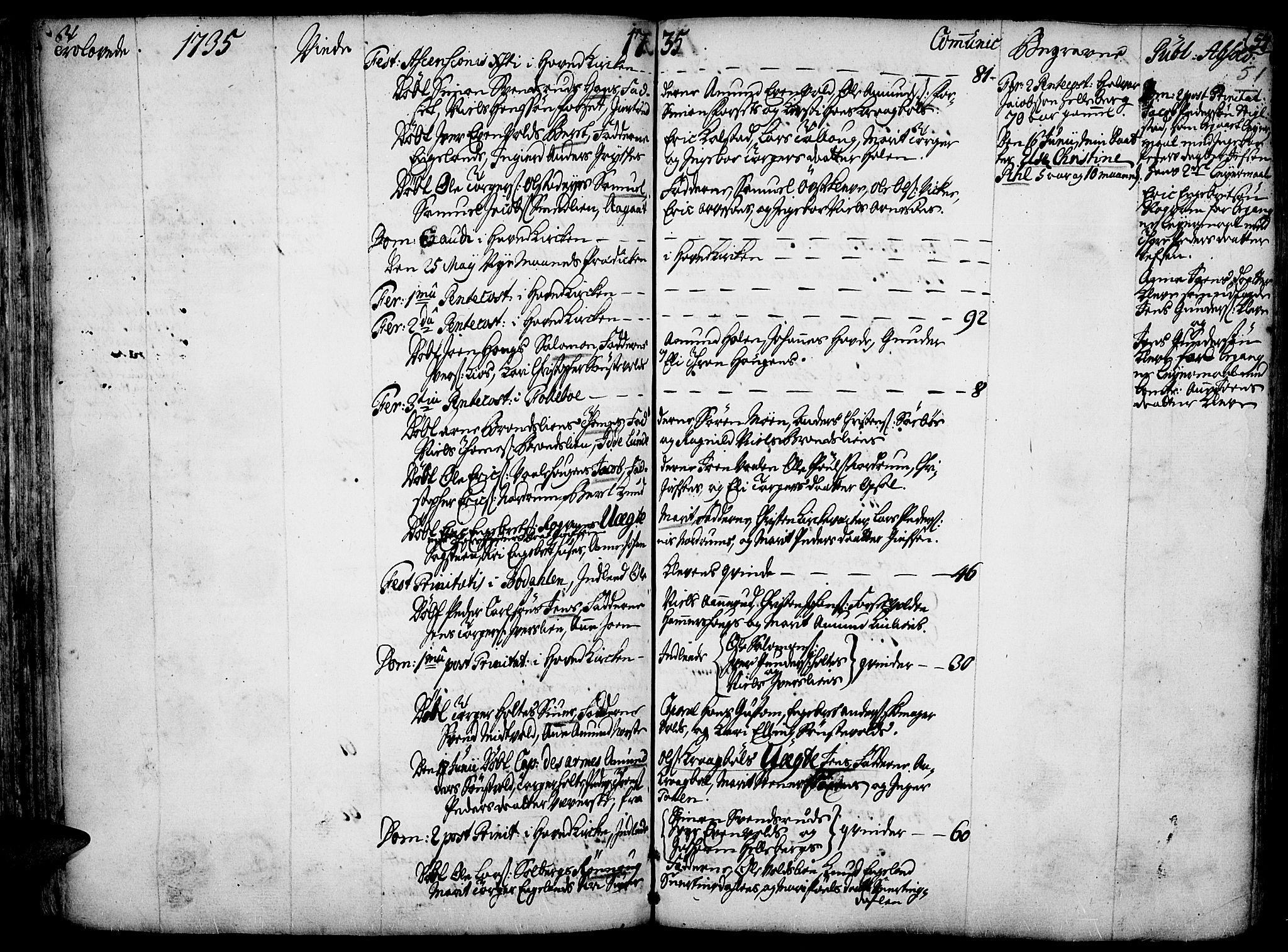 Gausdal prestekontor, AV/SAH-PREST-090/H/Ha/Haa/L0002: Parish register (official) no. 2, 1729-1757, p. 51