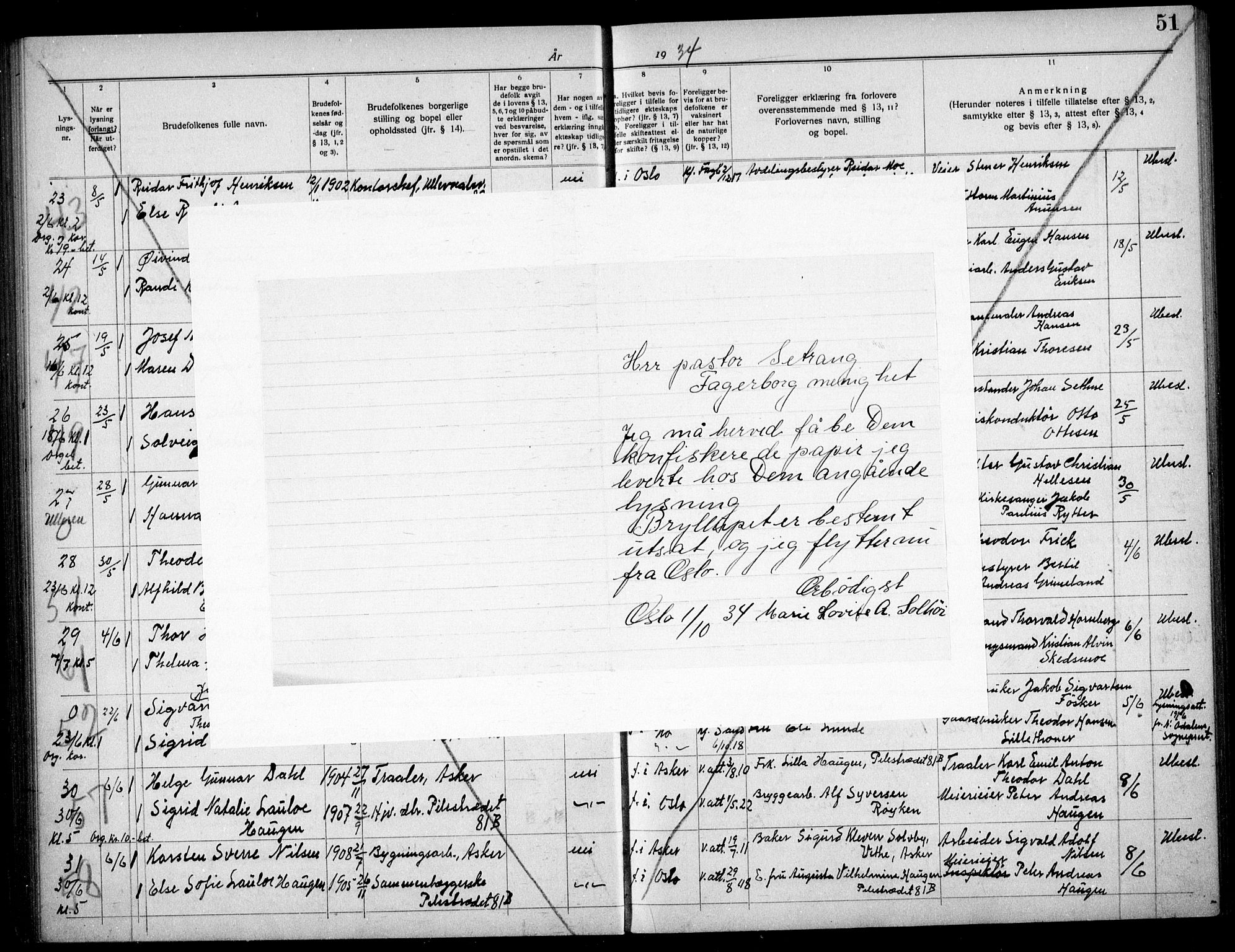 Fagerborg prestekontor Kirkebøker, SAO/A-10844/H/Ha/L0004: Banns register no. 4, 1919-1937, p. 51