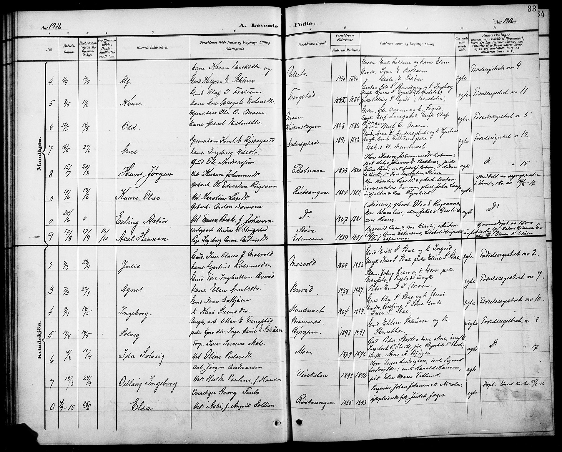 Kvikne prestekontor, SAH/PREST-064/H/Ha/Hab/L0003: Parish register (copy) no. 3, 1896-1918, p. 33