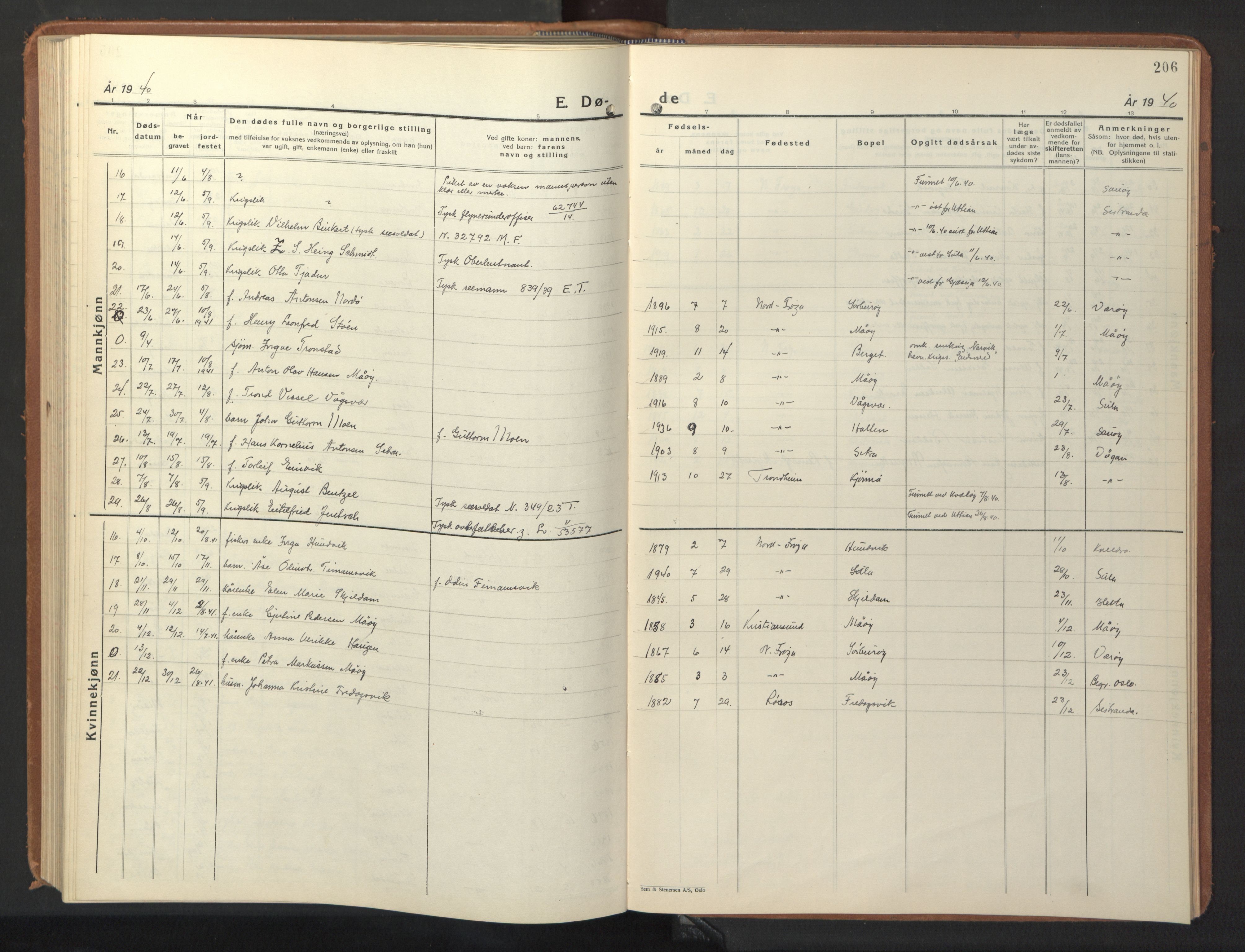 Ministerialprotokoller, klokkerbøker og fødselsregistre - Sør-Trøndelag, SAT/A-1456/640/L0590: Parish register (copy) no. 640C07, 1935-1948, p. 206