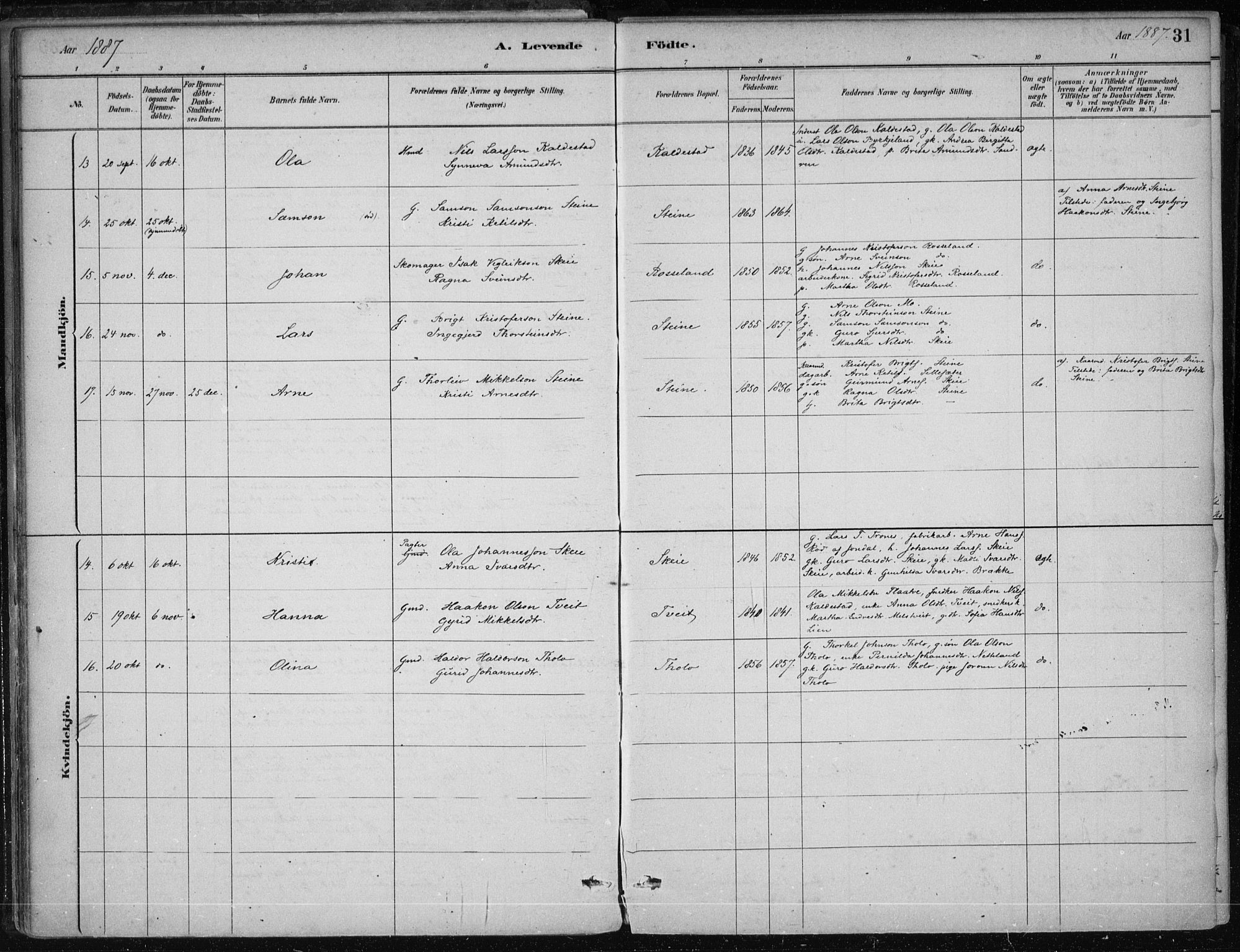 Kvam sokneprestembete, AV/SAB-A-76201/H/Haa: Parish register (official) no. B  1, 1880-1908, p. 31