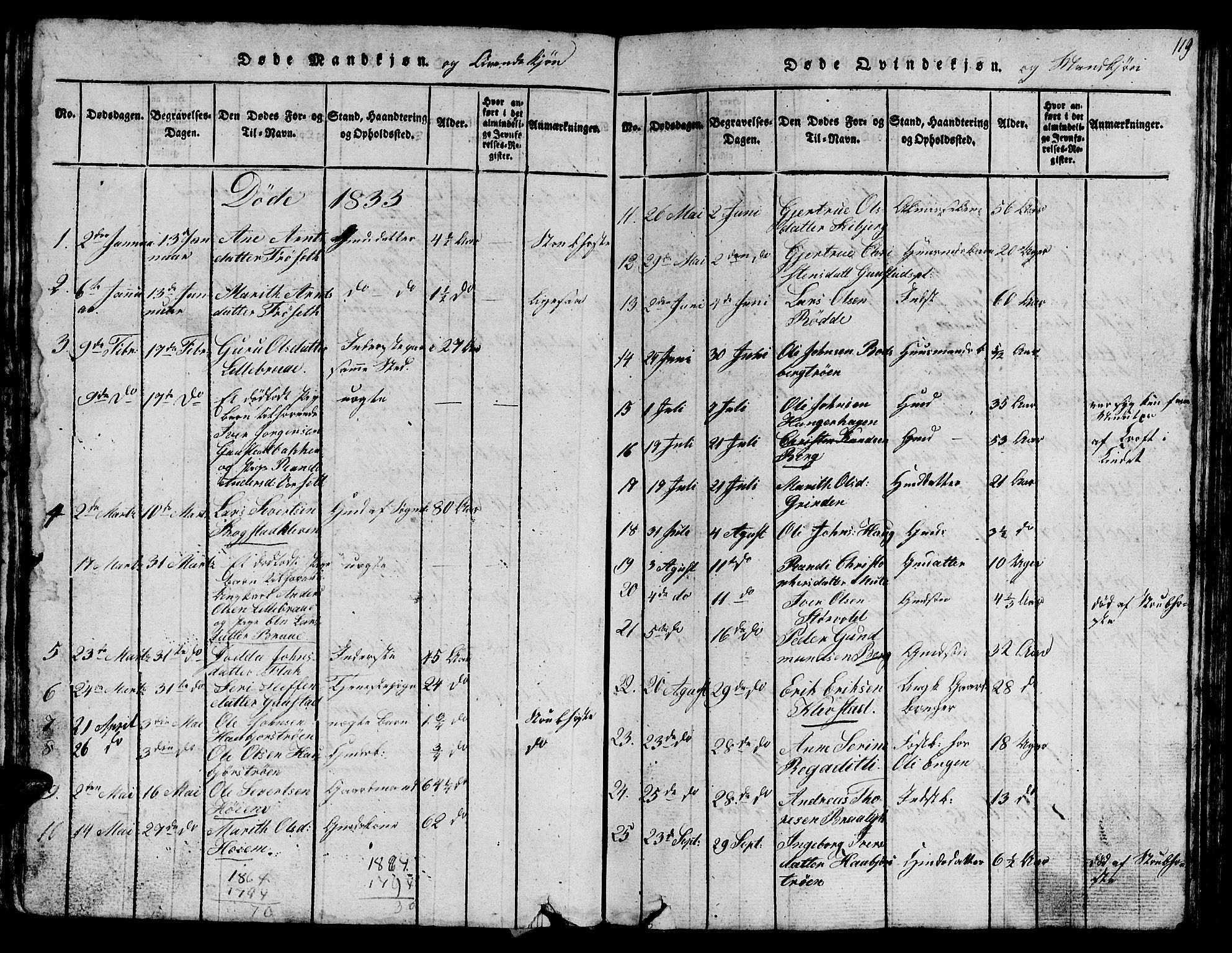 Ministerialprotokoller, klokkerbøker og fødselsregistre - Sør-Trøndelag, SAT/A-1456/612/L0385: Parish register (copy) no. 612C01, 1816-1845, p. 119