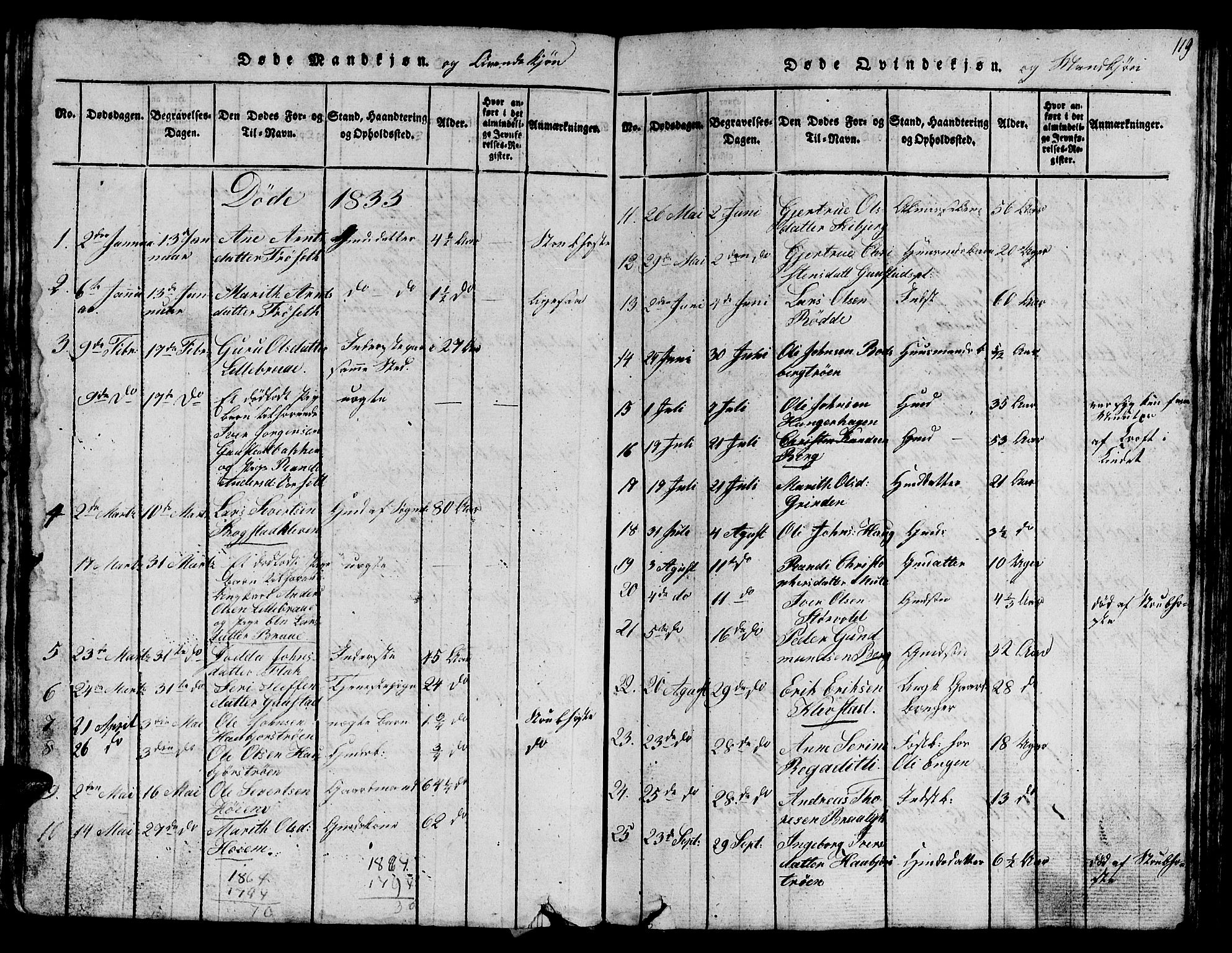 Ministerialprotokoller, klokkerbøker og fødselsregistre - Sør-Trøndelag, AV/SAT-A-1456/612/L0385: Parish register (copy) no. 612C01, 1816-1845, p. 119