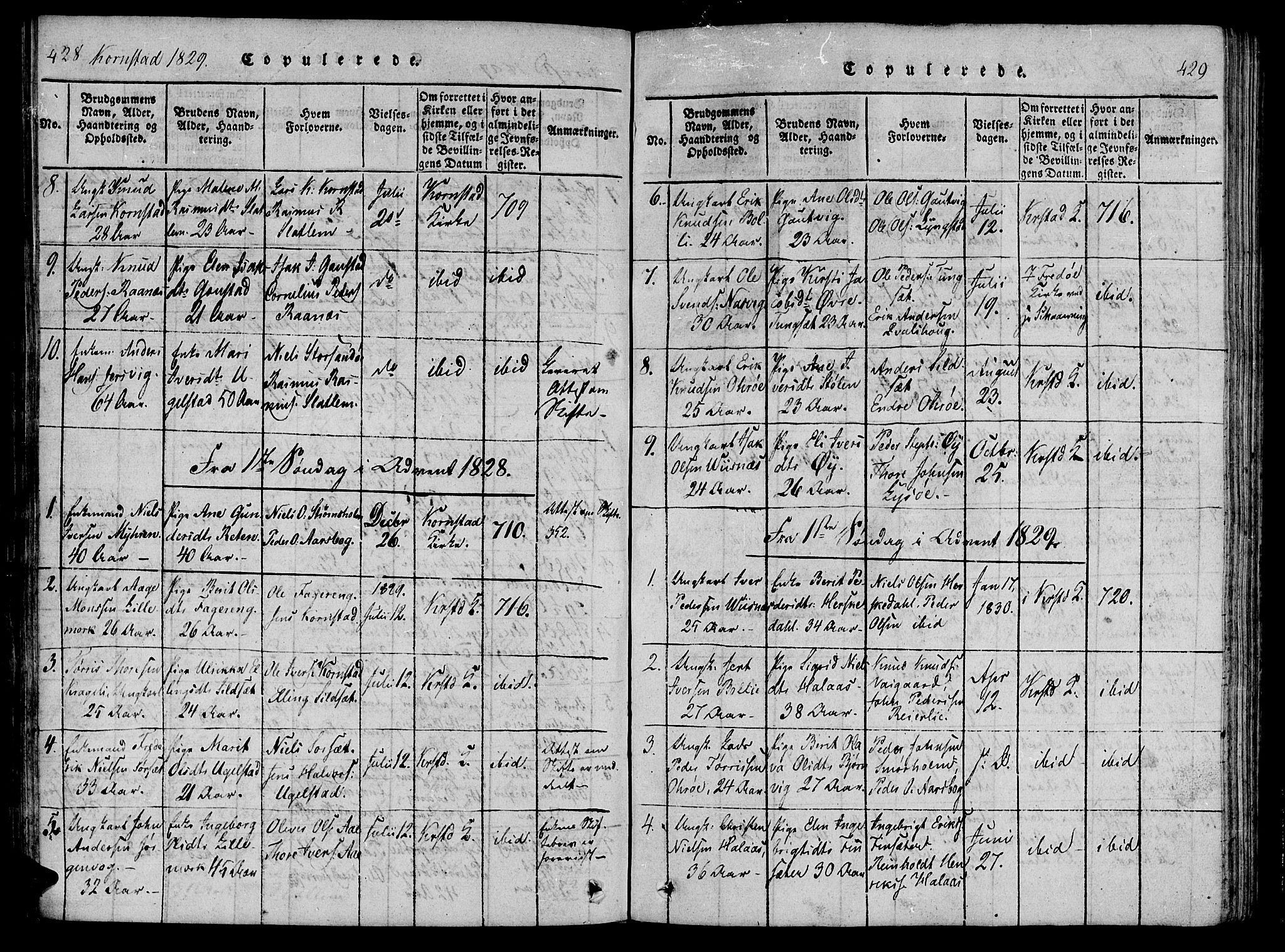 Ministerialprotokoller, klokkerbøker og fødselsregistre - Møre og Romsdal, AV/SAT-A-1454/568/L0800: Parish register (official) no. 568A09 /3, 1820-1830, p. 428-429