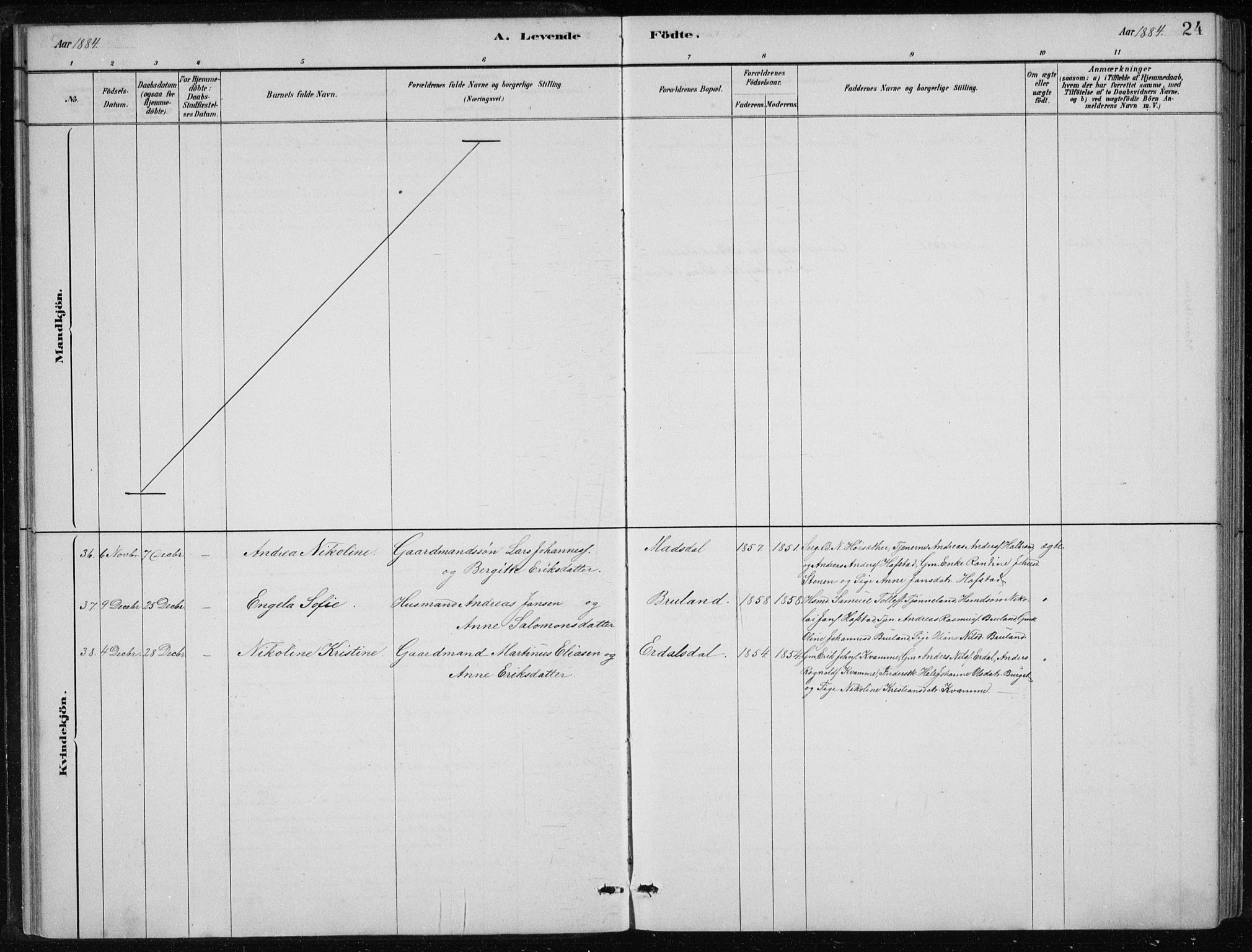Førde sokneprestembete, SAB/A-79901/H/Hab/Haba/L0002: Parish register (copy) no. A 2, 1881-1898, p. 24