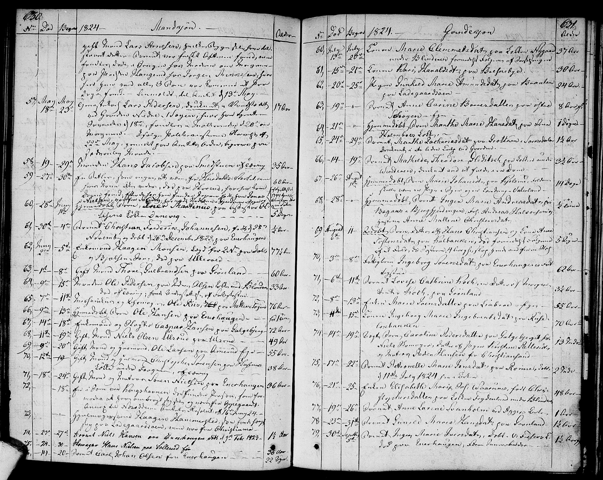 Aker prestekontor kirkebøker, AV/SAO-A-10861/F/L0012: Parish register (official) no. 12, 1819-1828, p. 630-631