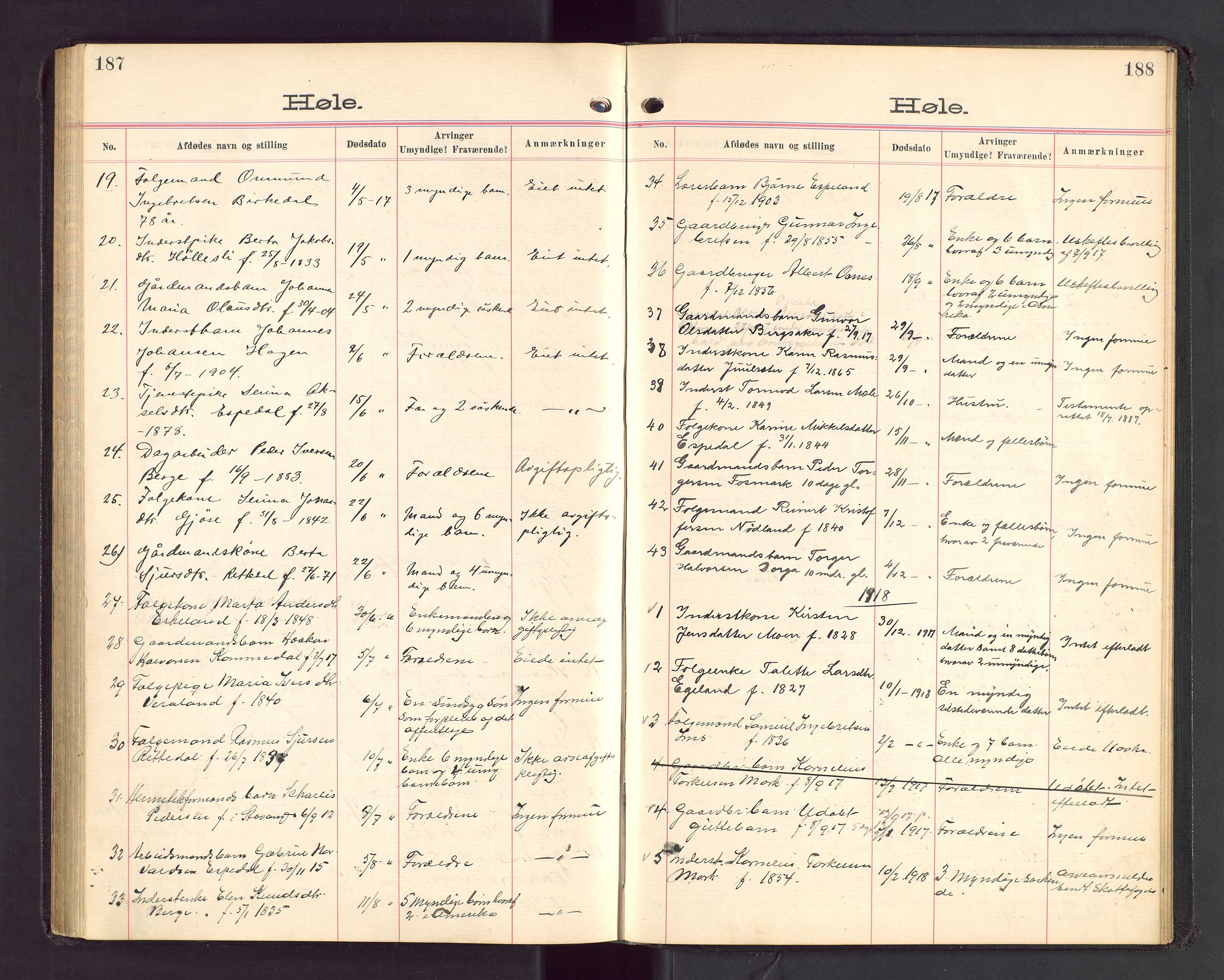 Ryfylke tingrett, AV/SAST-A-100055/001/IV/IVA/L0003: Dødsfallsprotokoll, 1913-1919, p. 187-188
