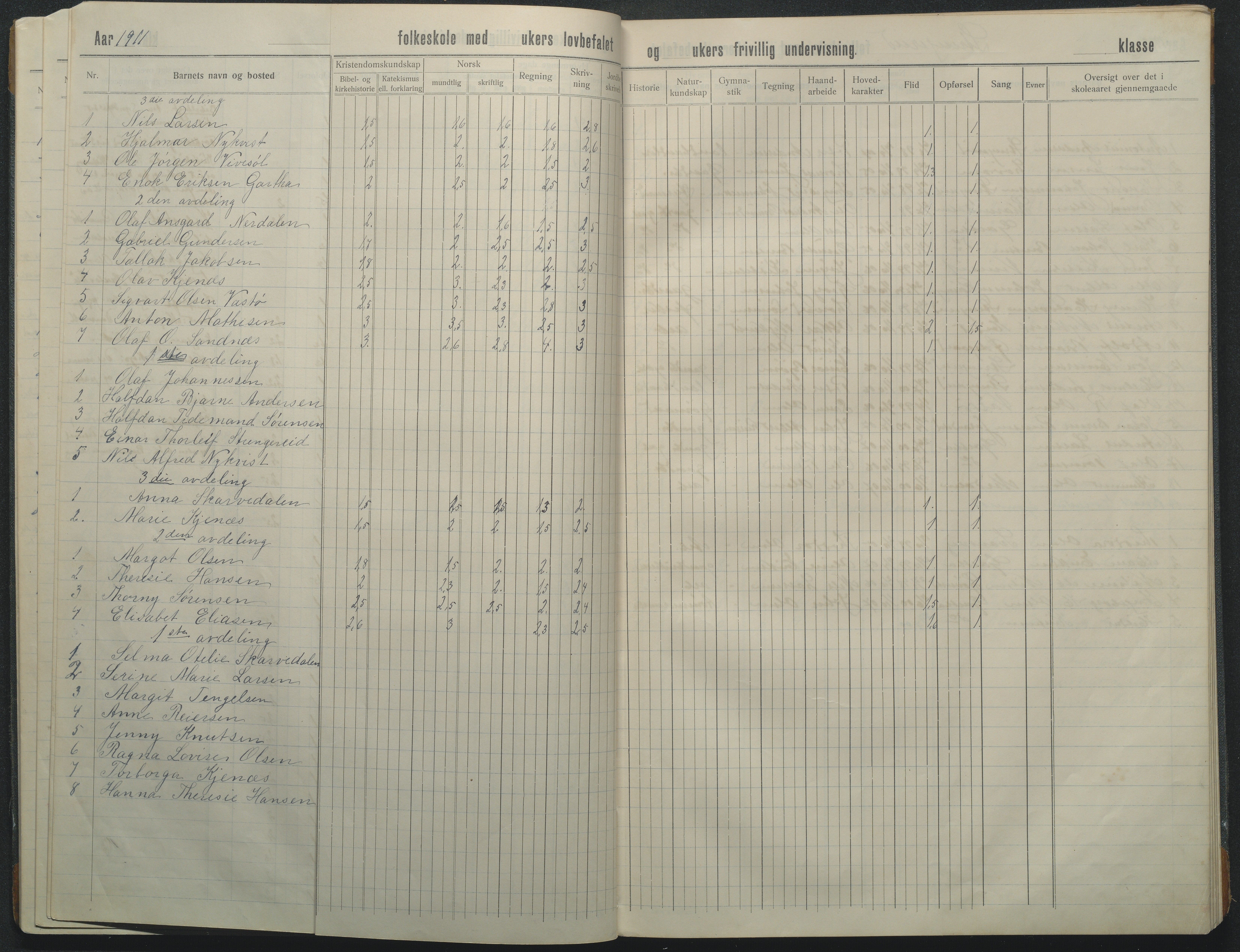 Flosta kommune, Strengereid Krets, AAKS/KA0916-550h/F01/L0003: Skoleprotokoll Strengereid skole, 1910-1917