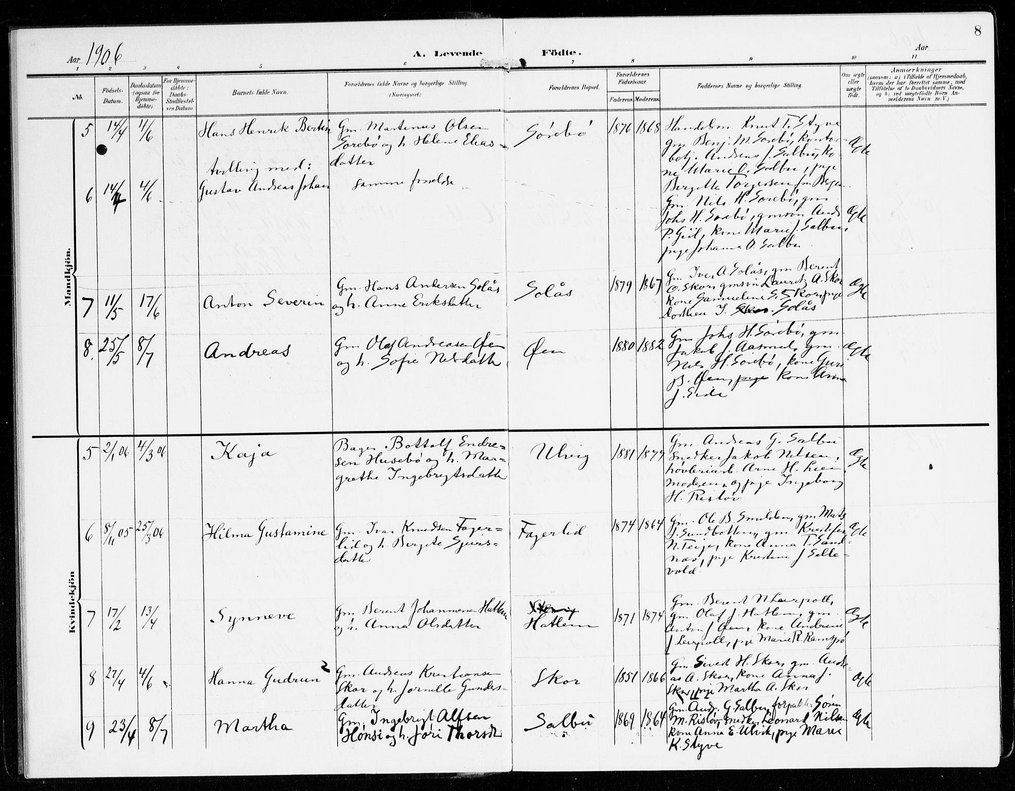 Hyllestad sokneprestembete, SAB/A-80401: Parish register (official) no. D 2, 1905-1919, p. 8