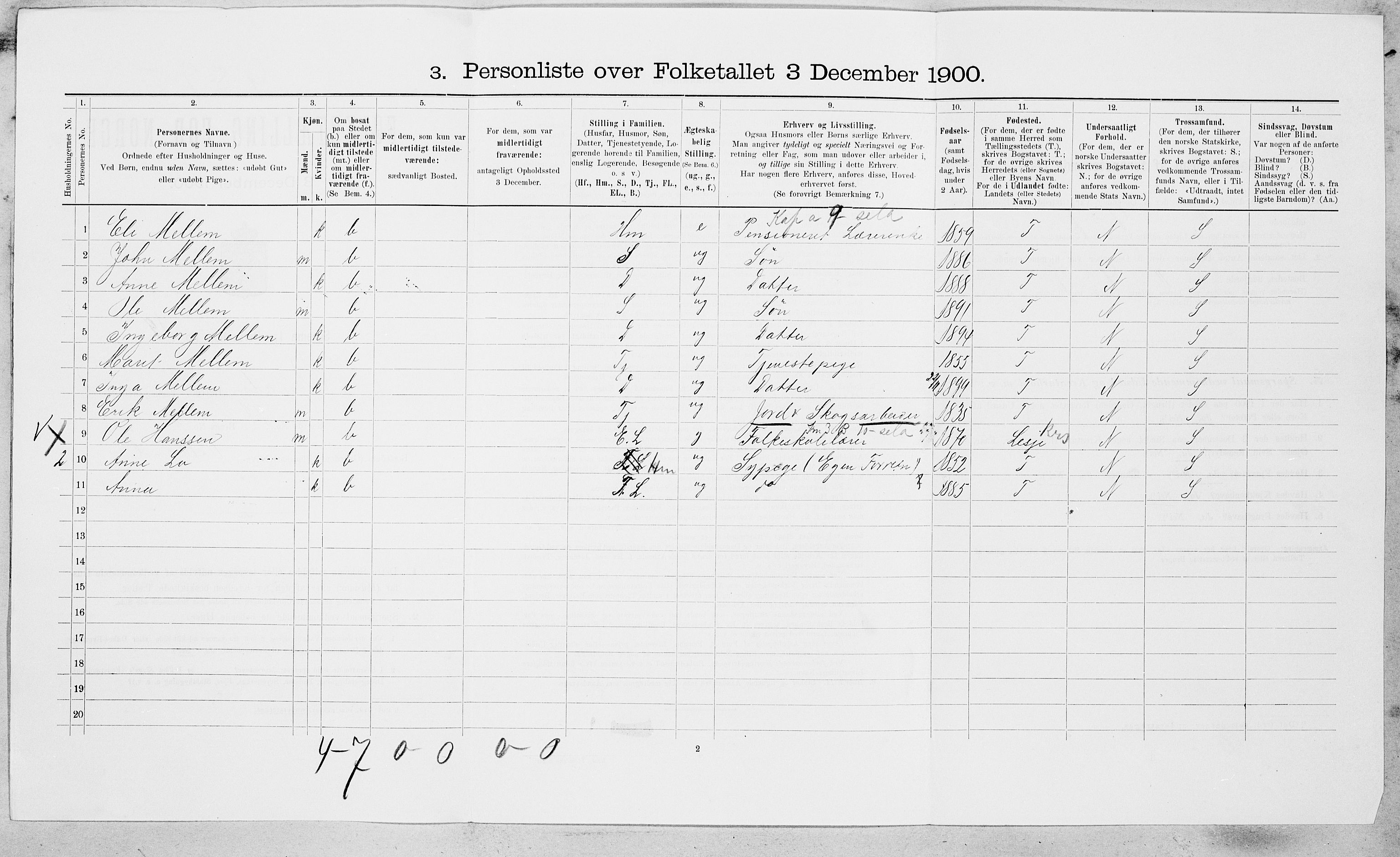 SAT, 1900 census for Oppdal, 1900, p. 613