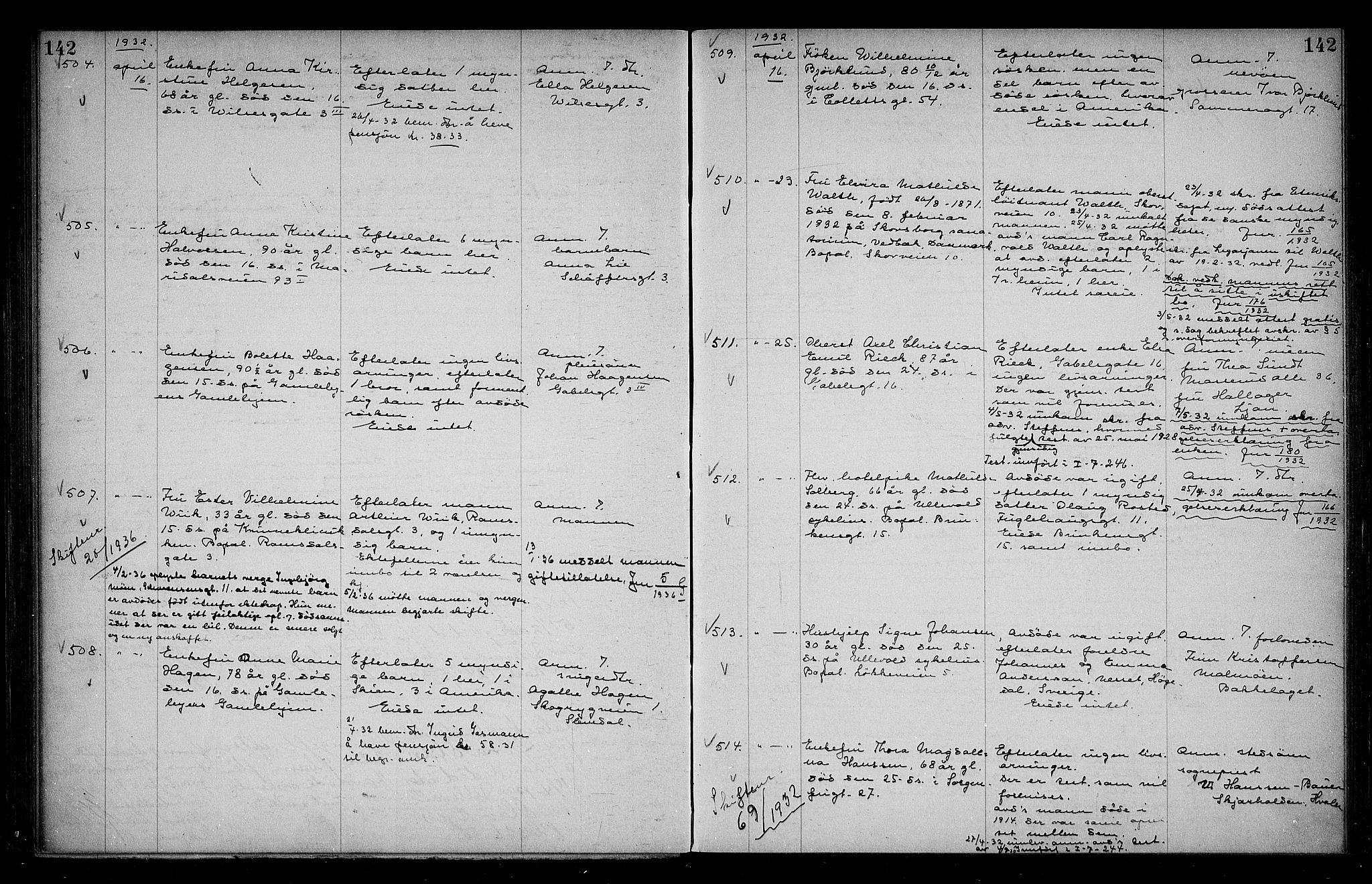 Oslo skifterett, AV/SAO-A-10383/G/Ga/Gab/L0017: Dødsfallsprotokoll, 1931-1933, p. 142