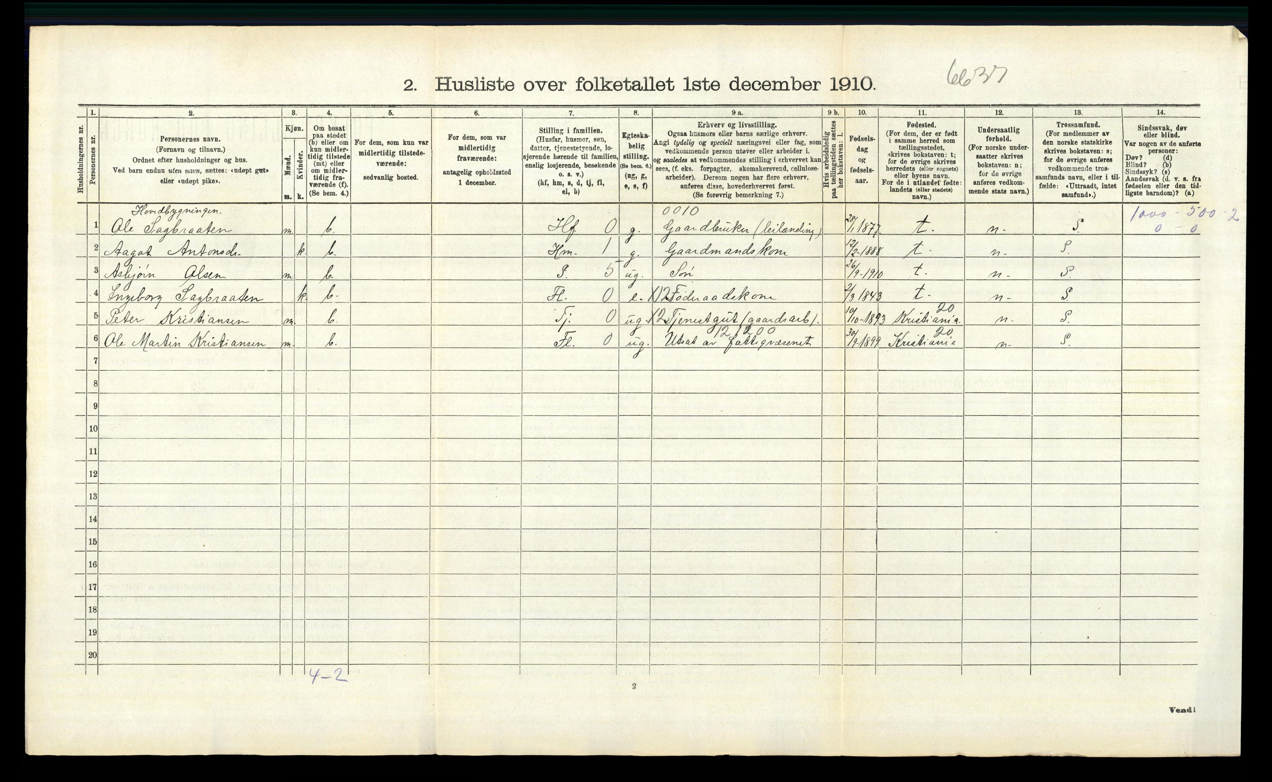 RA, 1910 census for Høland, 1910, p. 880