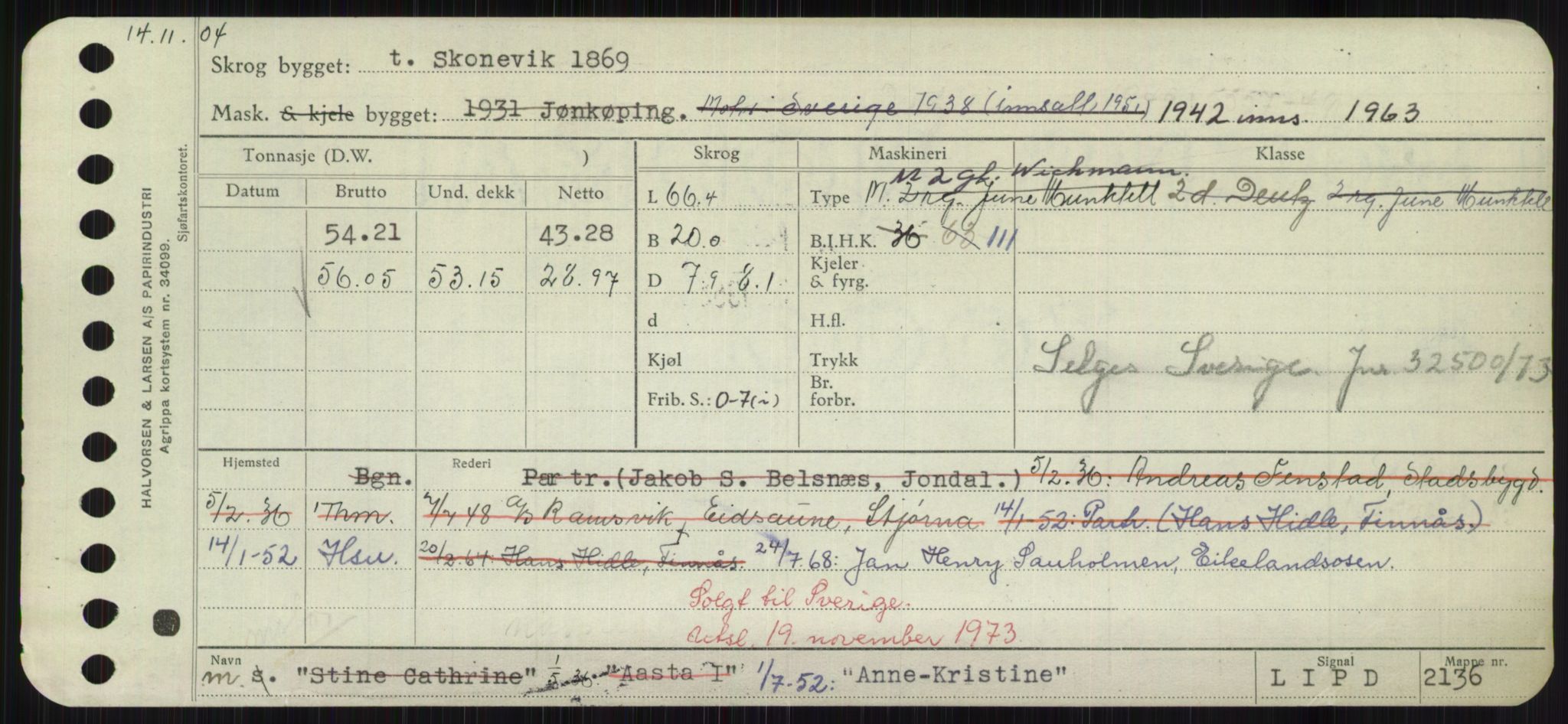 Sjøfartsdirektoratet med forløpere, Skipsmålingen, RA/S-1627/H/Hd/L0001: Fartøy, A-Anv, p. 737