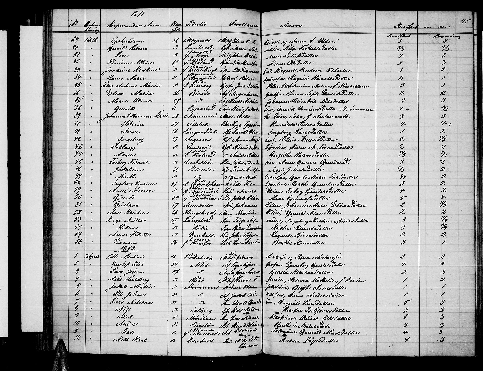 Øyestad sokneprestkontor, SAK/1111-0049/F/Fb/L0007: Parish register (copy) no. B 7, 1854-1872, p. 115