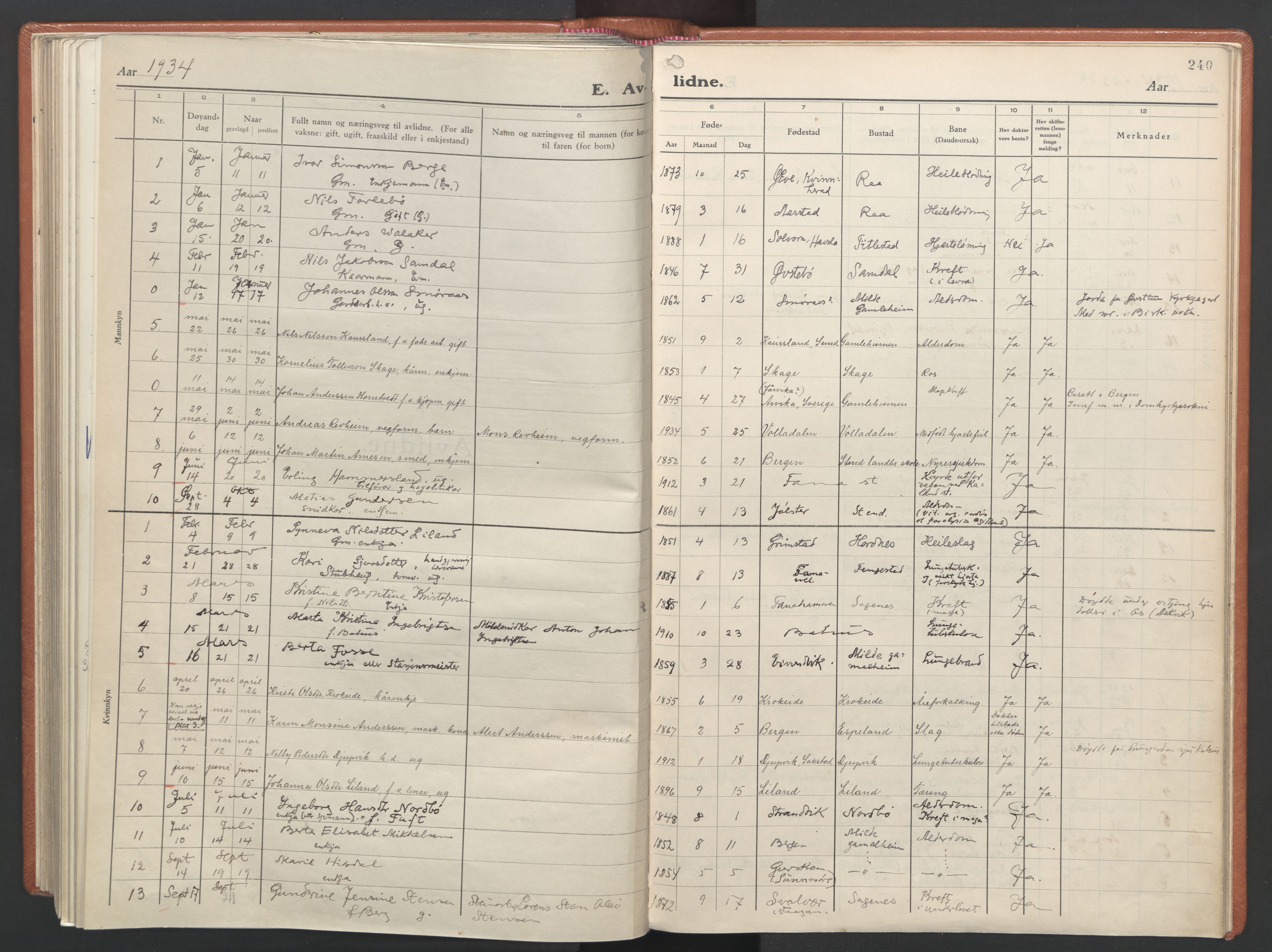 Fana Sokneprestembete, AV/SAB-A-75101/H/Haa/Haab/L0007: Parish register (official) no. B 7, 1934-1947, p. 240