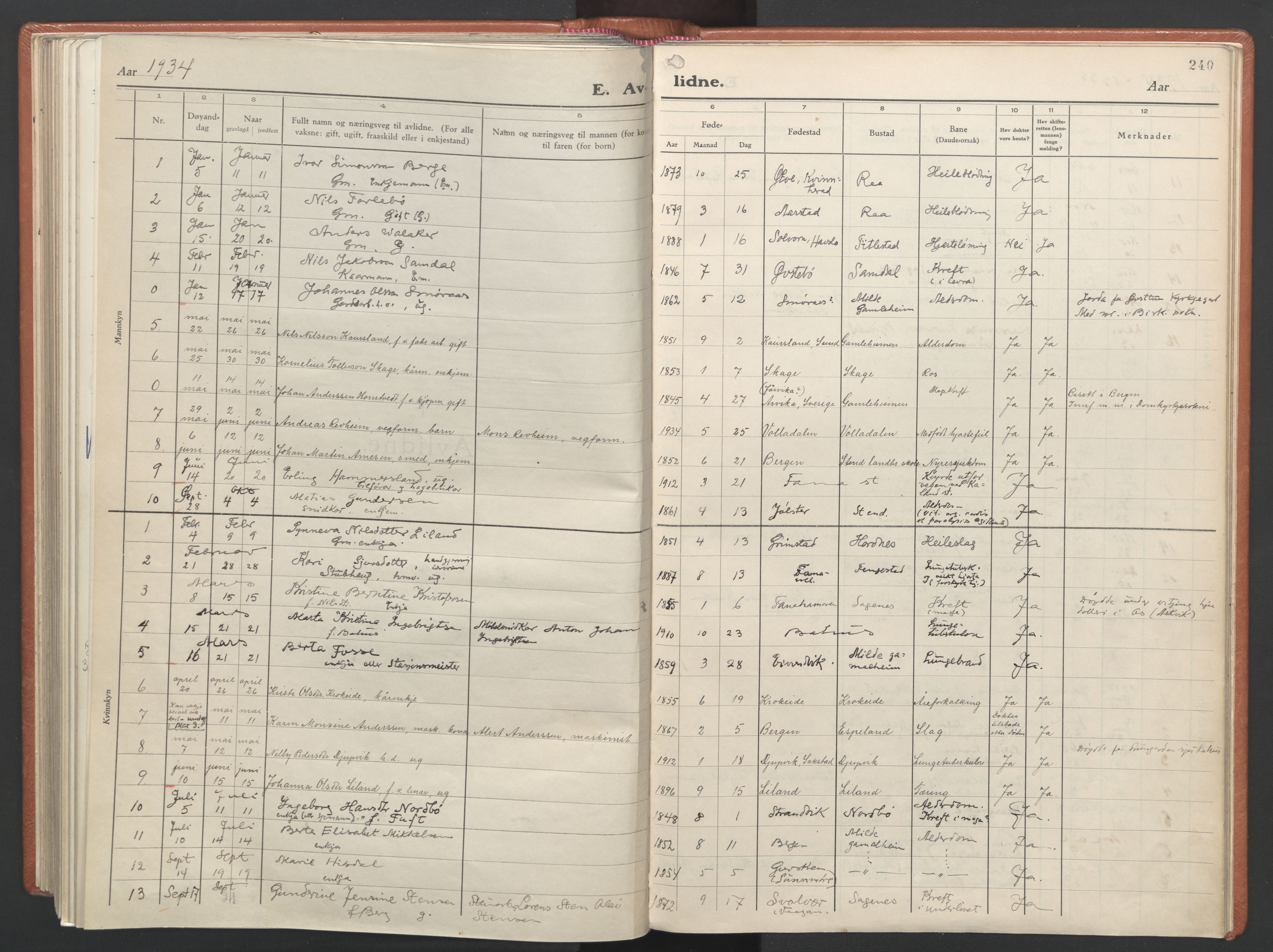 Fana Sokneprestembete, SAB/A-75101/H/Haa/Haab/L0007: Parish register (official) no. B 7, 1934-1947, p. 240