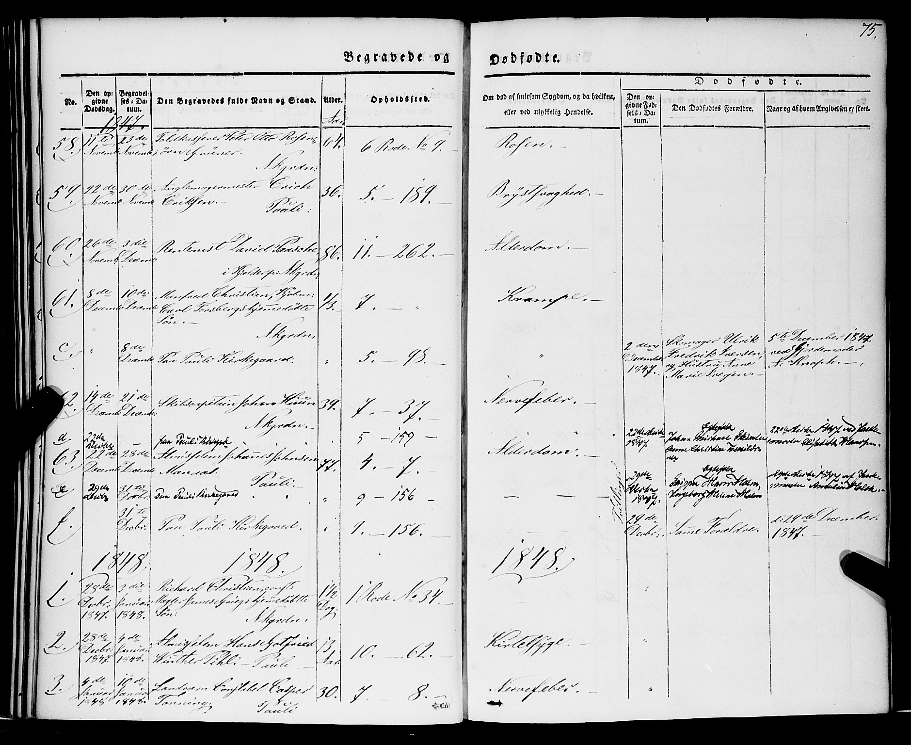 Nykirken Sokneprestembete, SAB/A-77101/H/Haa/L0041: Parish register (official) no. E 1, 1833-1850, p. 75