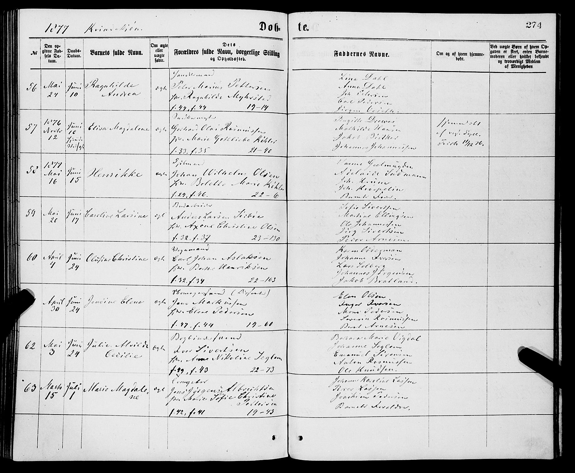 Korskirken sokneprestembete, AV/SAB-A-76101/H/Haa/L0020: Parish register (official) no. B 6, 1871-1878, p. 274
