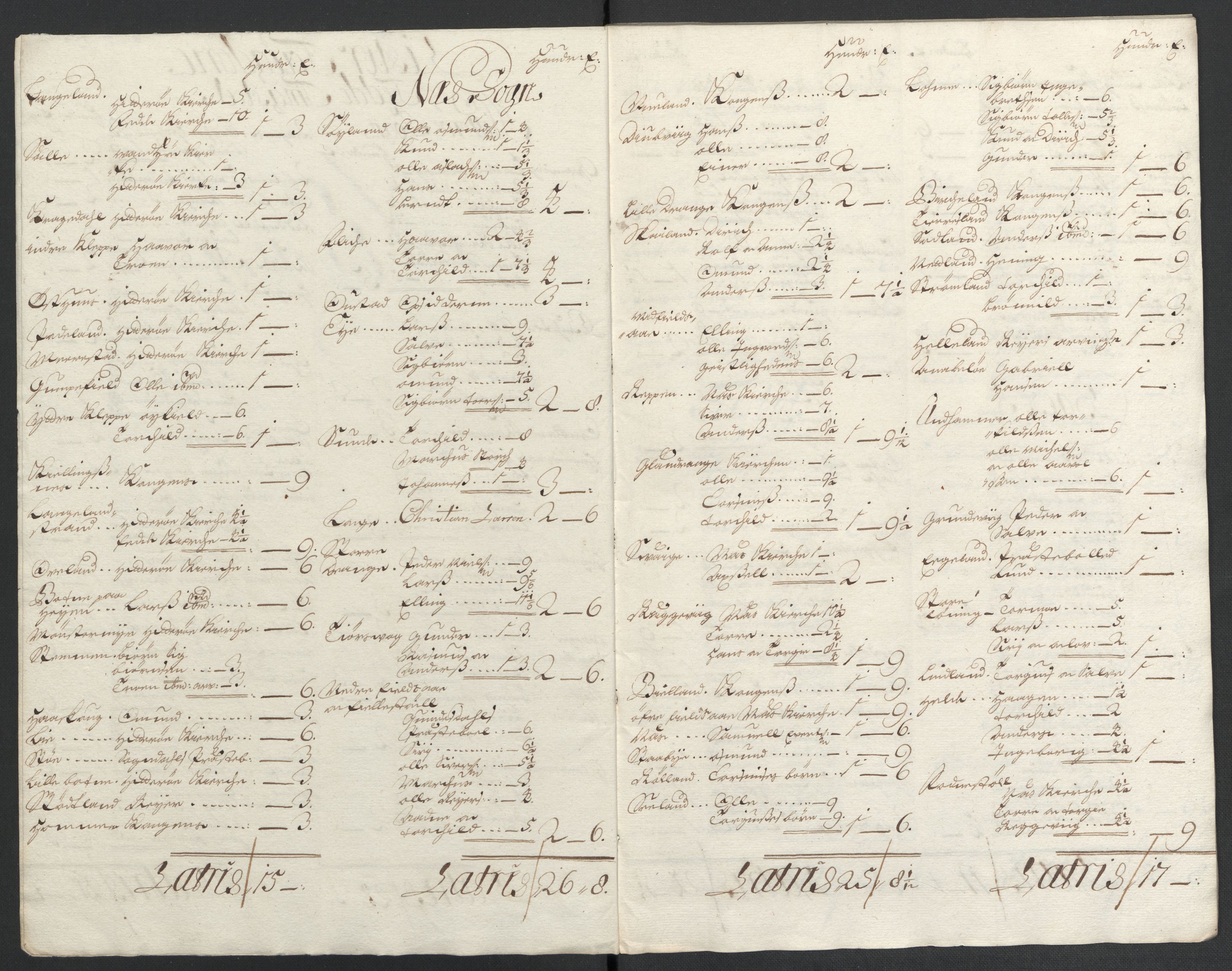 Rentekammeret inntil 1814, Reviderte regnskaper, Fogderegnskap, RA/EA-4092/R43/L2546: Fogderegnskap Lista og Mandal, 1696-1697, p. 238