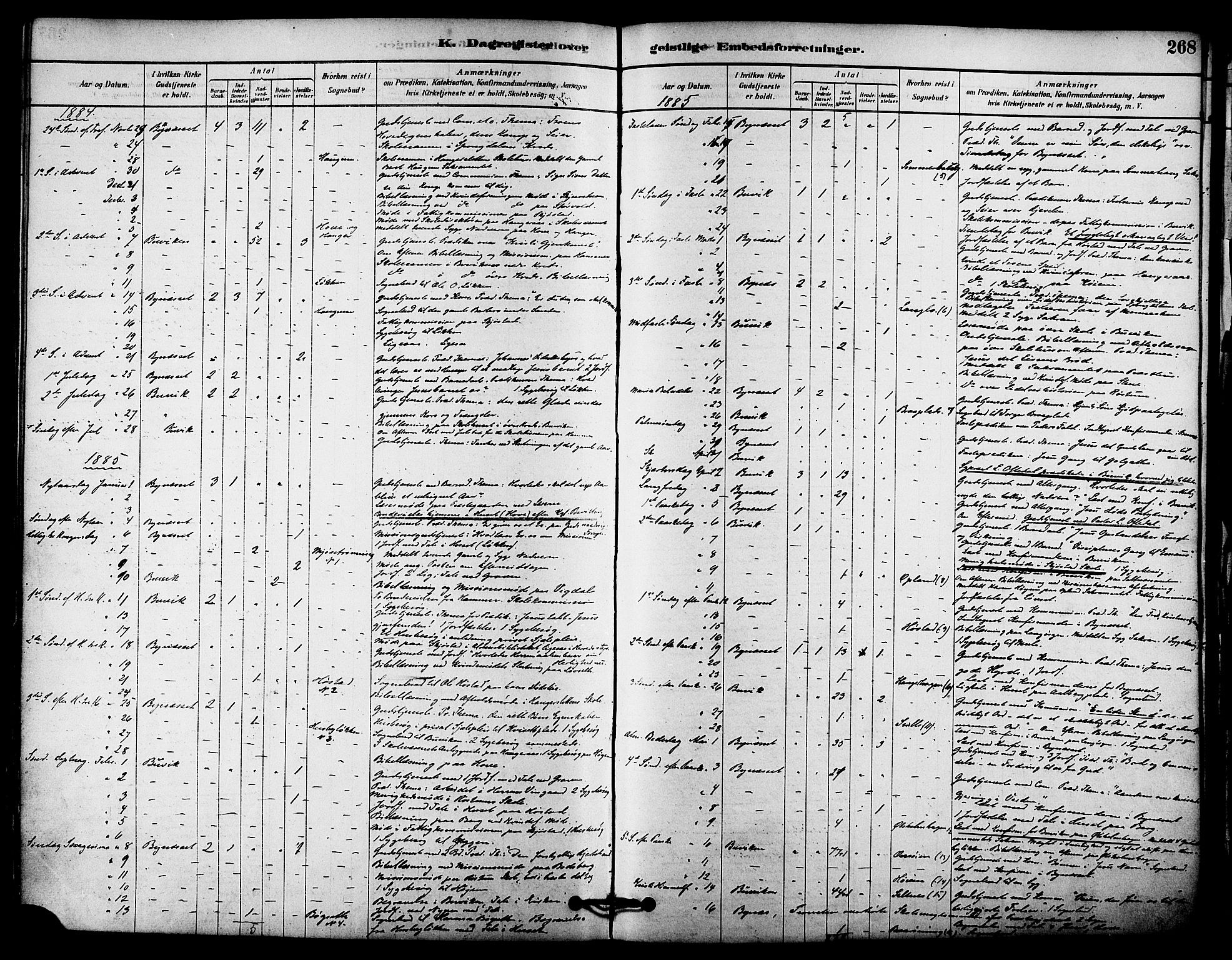 Ministerialprotokoller, klokkerbøker og fødselsregistre - Sør-Trøndelag, SAT/A-1456/612/L0378: Parish register (official) no. 612A10, 1878-1897, p. 268