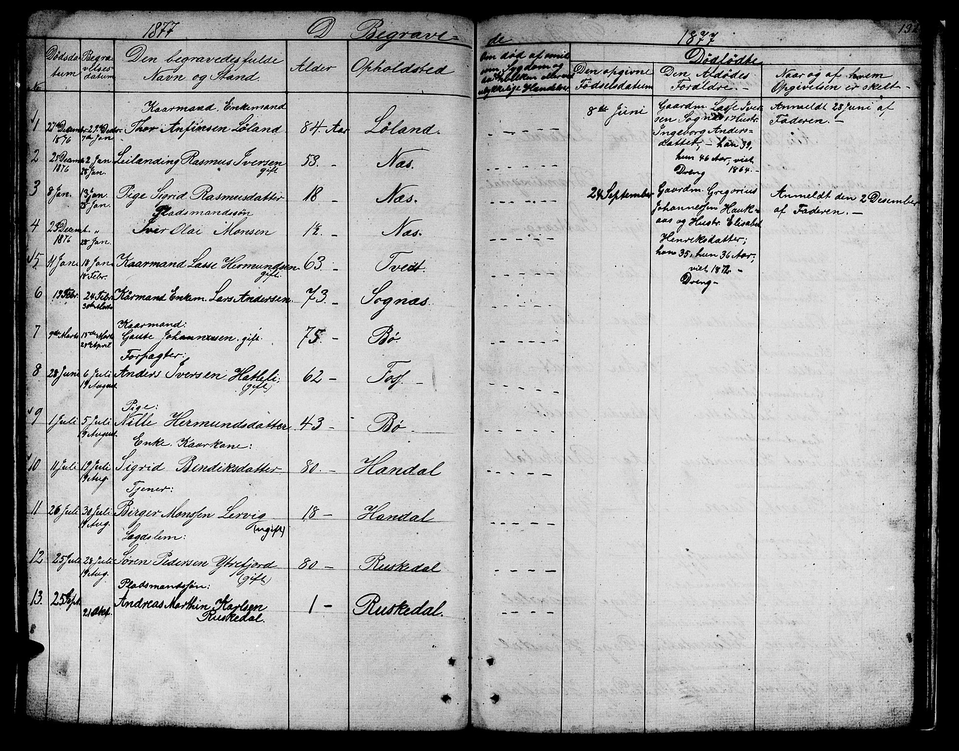 Hyllestad sokneprestembete, SAB/A-80401: Parish register (copy) no. B 1, 1854-1889, p. 132