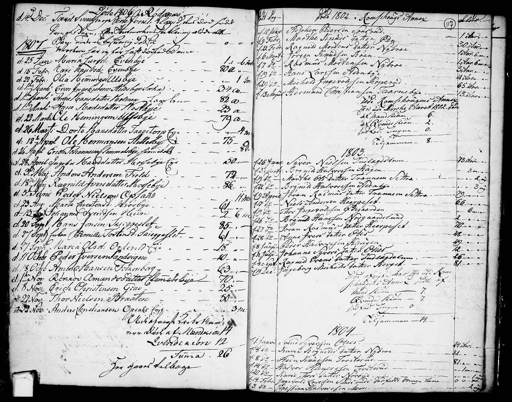 Rødenes prestekontor Kirkebøker, SAO/A-2005/F/Fa/L0003: Parish register (official) no. I 3, 1777-1814, p. 117