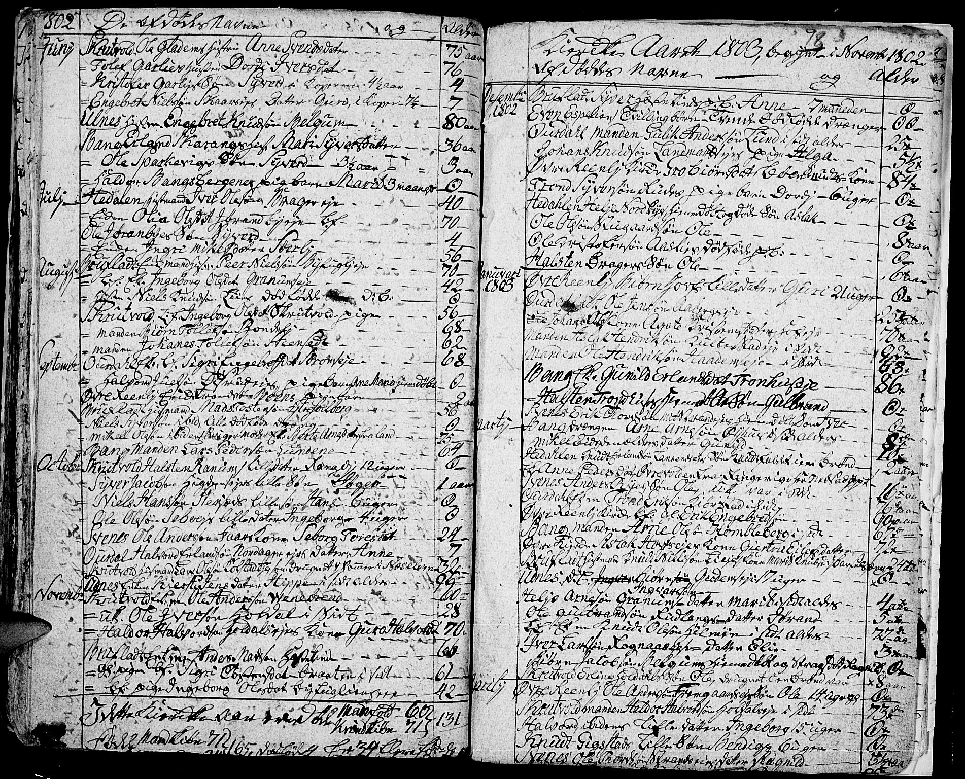 Aurdal prestekontor, AV/SAH-PREST-126/H/Ha/Haa/L0007: Parish register (official) no. 7, 1800-1808, p. 98