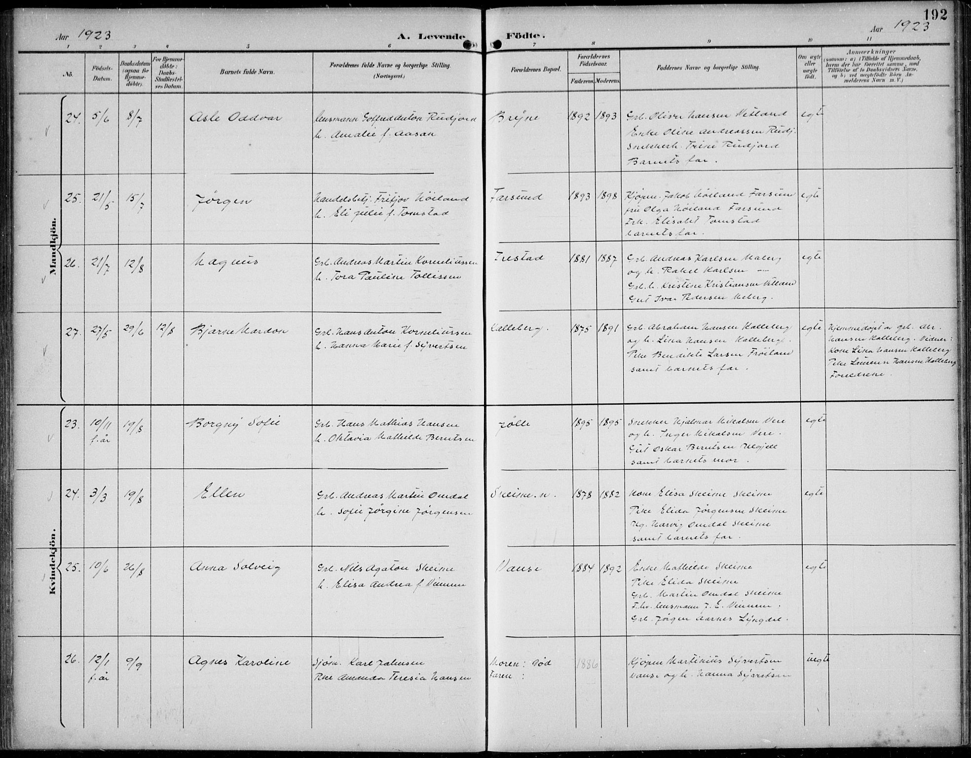 Lista sokneprestkontor, SAK/1111-0027/F/Fb/L0005: Parish register (copy) no. B 5, 1892-1923, p. 192