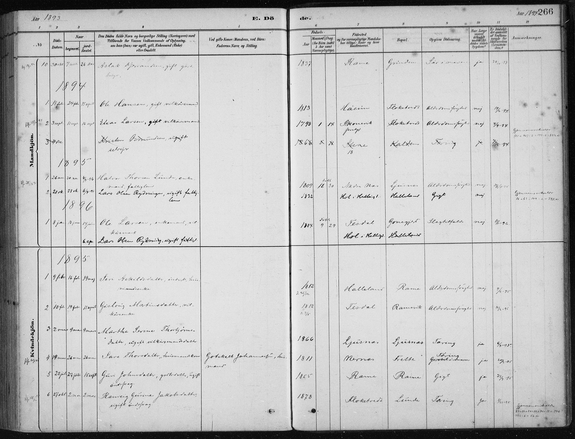 Etne sokneprestembete, AV/SAB-A-75001/H/Haa: Parish register (official) no. D  1, 1879-1919, p. 266