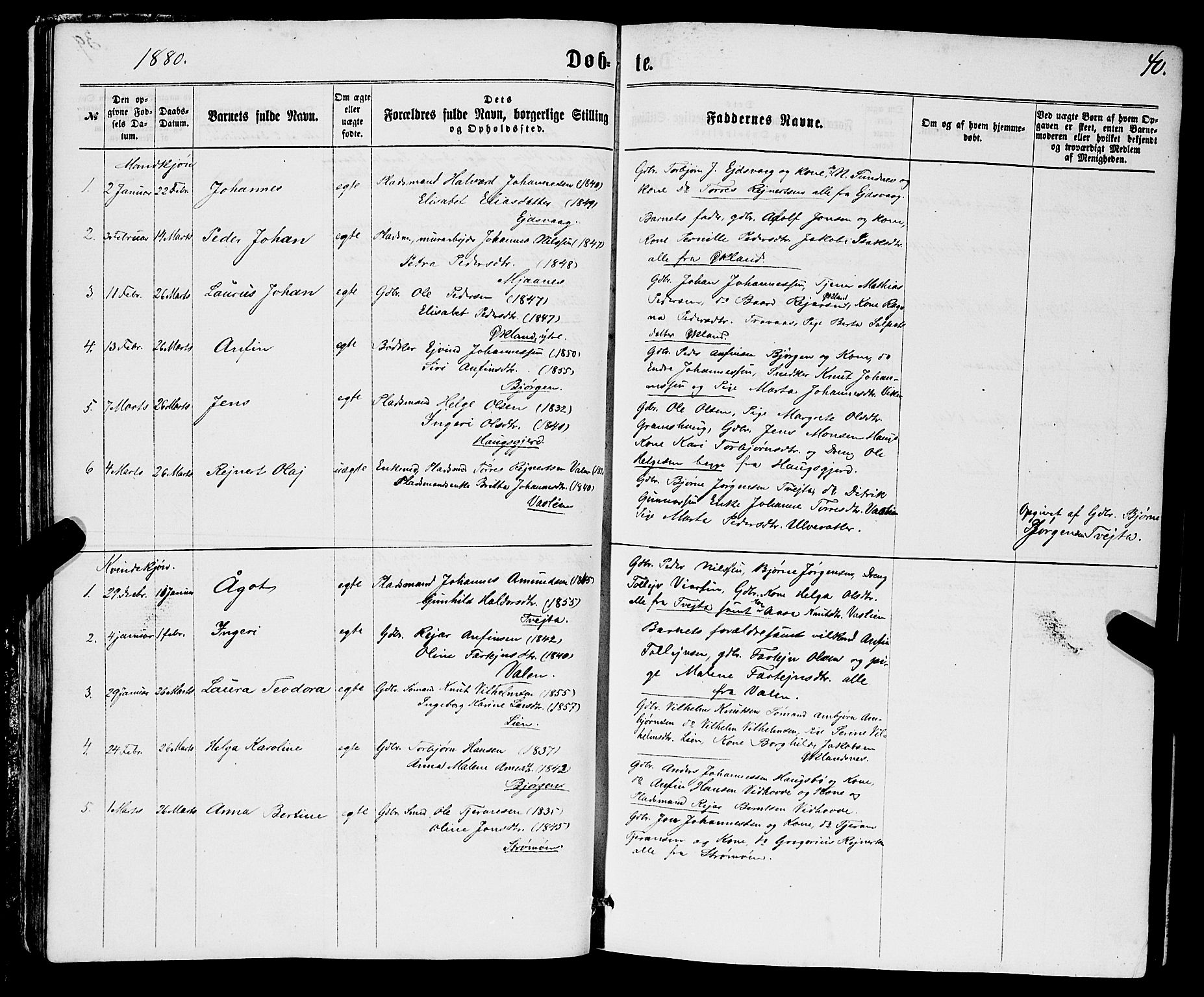Sveio Sokneprestembete, SAB/A-78501/H/Hab: Parish register (copy) no. B 1, 1864-1886, p. 40