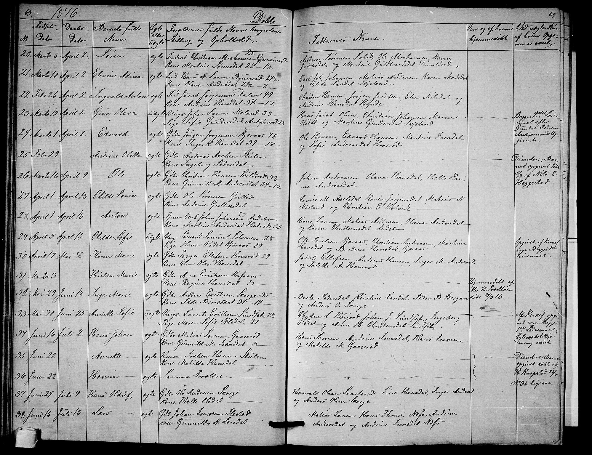 Andebu kirkebøker, AV/SAKO-A-336/G/Ga/L0004: Parish register (copy) no. I 4, 1868-1882, p. 63-64