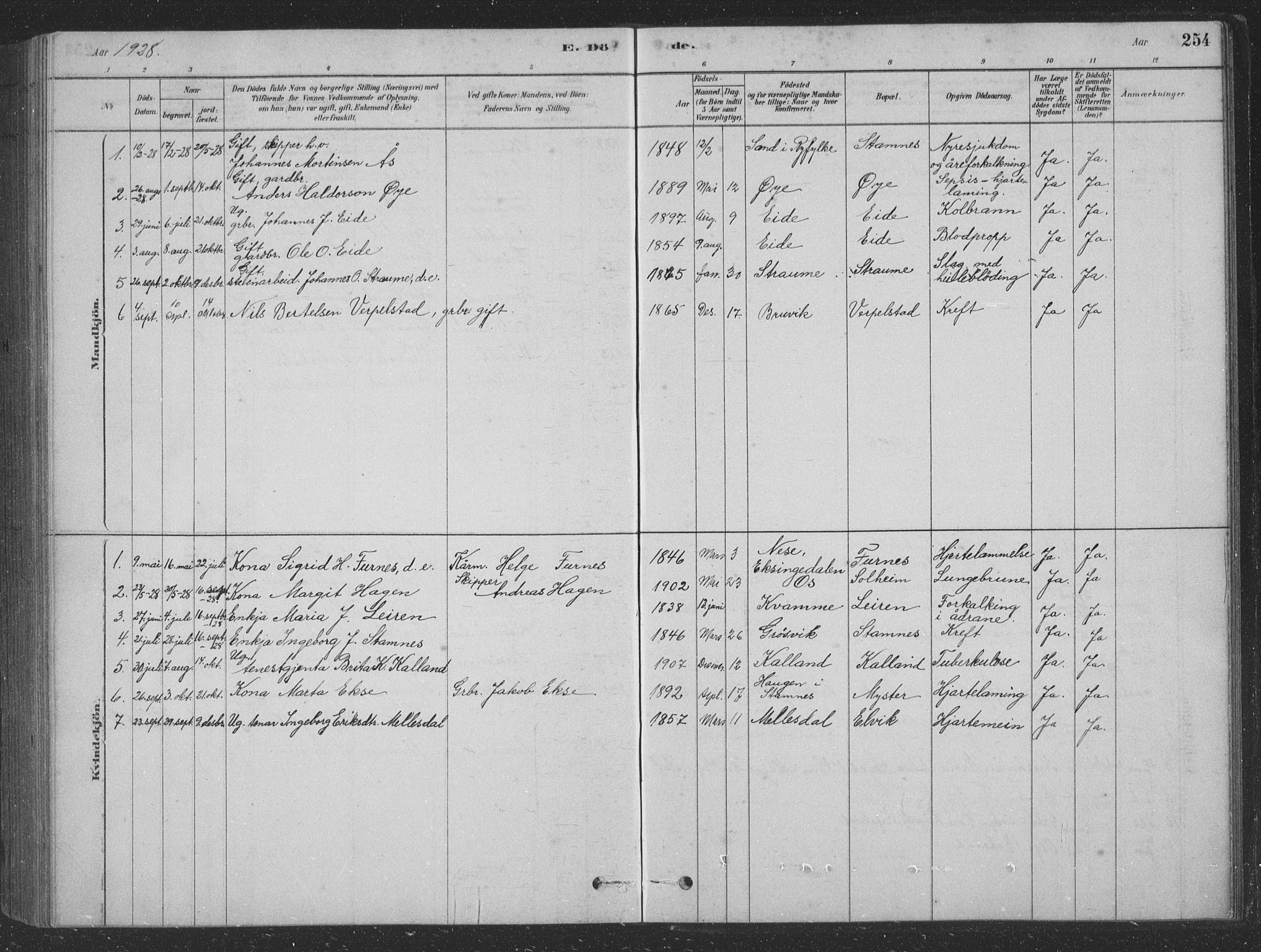 Vaksdal Sokneprestembete, SAB/A-78901/H/Hab: Parish register (copy) no. D 1, 1878-1939, p. 254