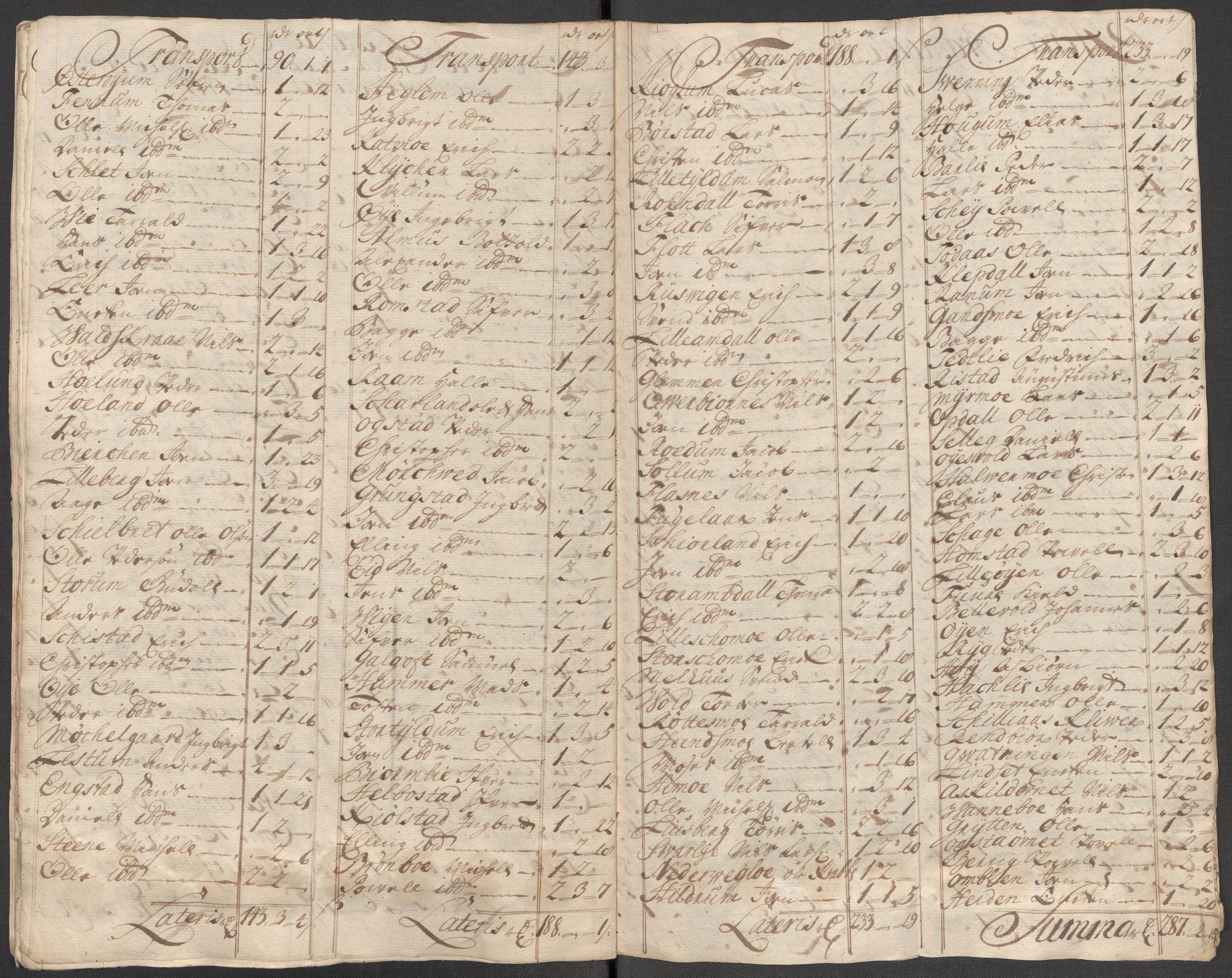 Rentekammeret inntil 1814, Reviderte regnskaper, Fogderegnskap, AV/RA-EA-4092/R64/L4436: Fogderegnskap Namdal, 1715, p. 255