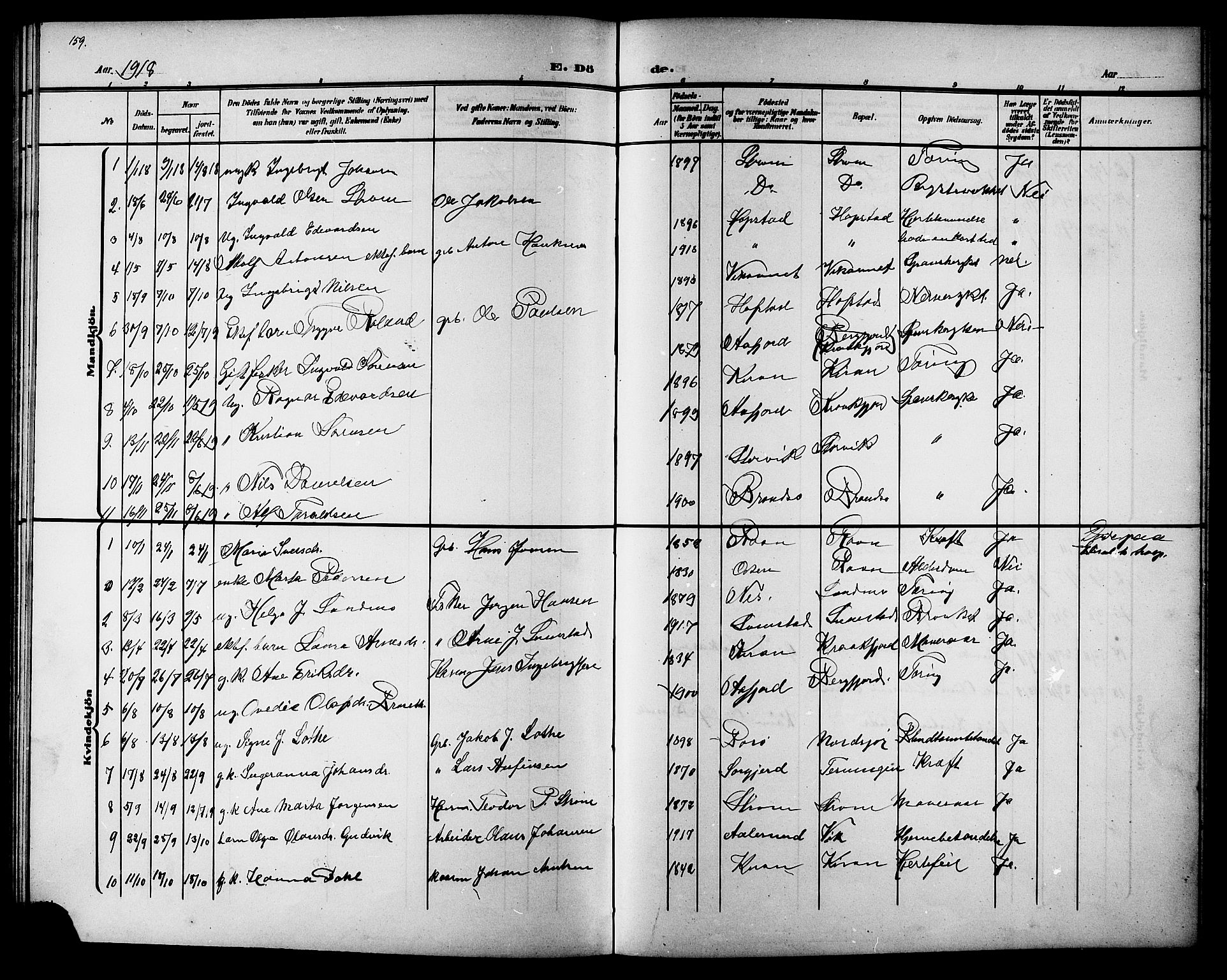 Ministerialprotokoller, klokkerbøker og fødselsregistre - Sør-Trøndelag, SAT/A-1456/657/L0717: Parish register (copy) no. 657C04, 1904-1923, p. 159