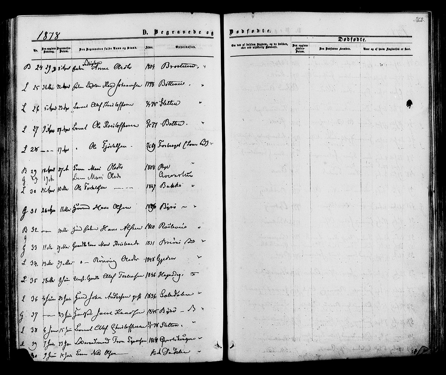 Lom prestekontor, AV/SAH-PREST-070/K/L0007: Parish register (official) no. 7, 1863-1884, p. 262