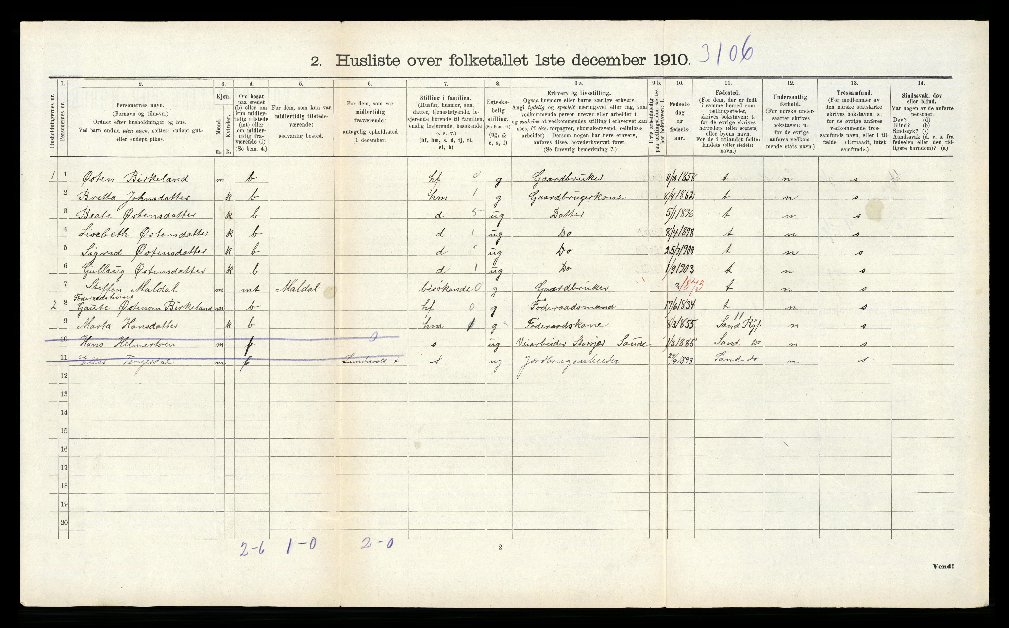 RA, 1910 census for Sauda, 1910, p. 533