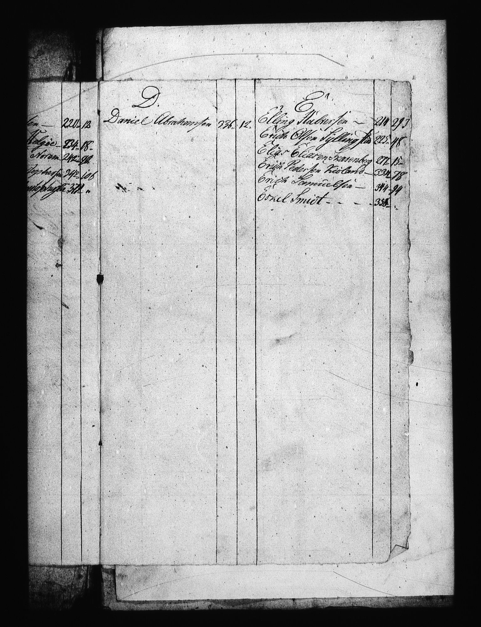 Sjøetaten, AV/RA-EA-3110/F/L0276: Stavanger distrikt, bind 2, 1799